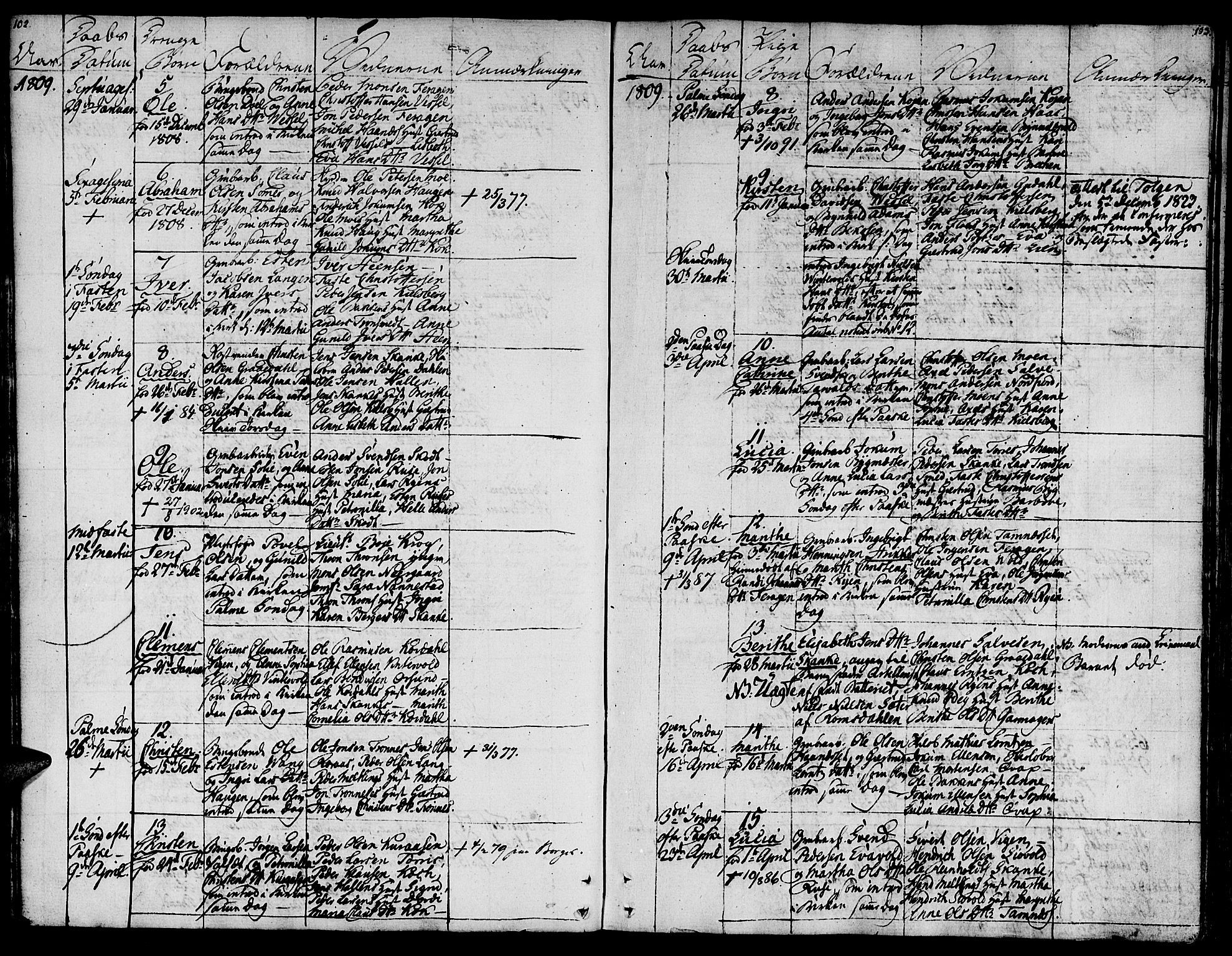 Ministerialprotokoller, klokkerbøker og fødselsregistre - Sør-Trøndelag, SAT/A-1456/681/L0928: Parish register (official) no. 681A06, 1806-1816, p. 102-103