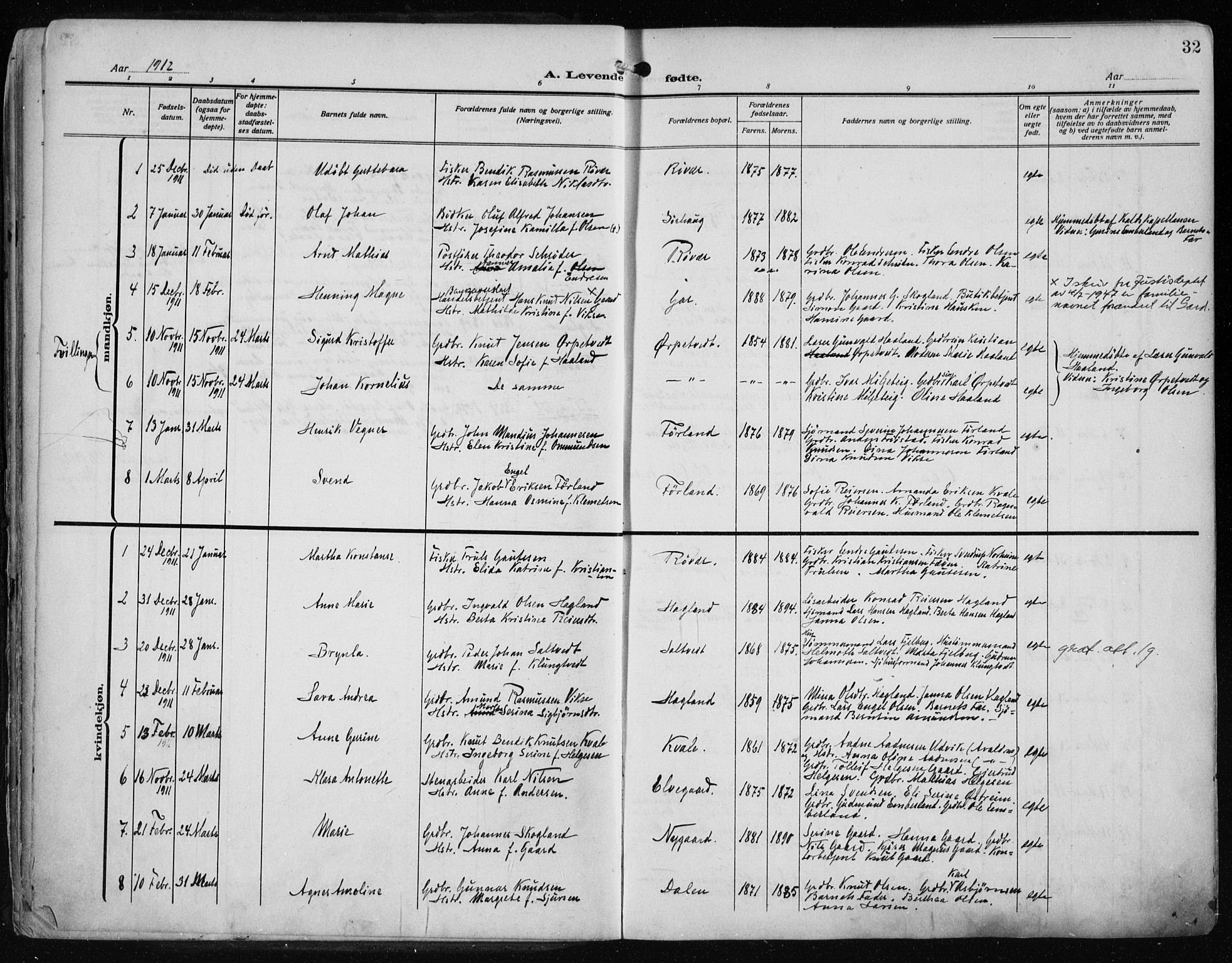 Haugesund sokneprestkontor, AV/SAST-A -101863/H/Ha/Haa/L0010: Parish register (official) no. A 10, 1909-1935, p. 32