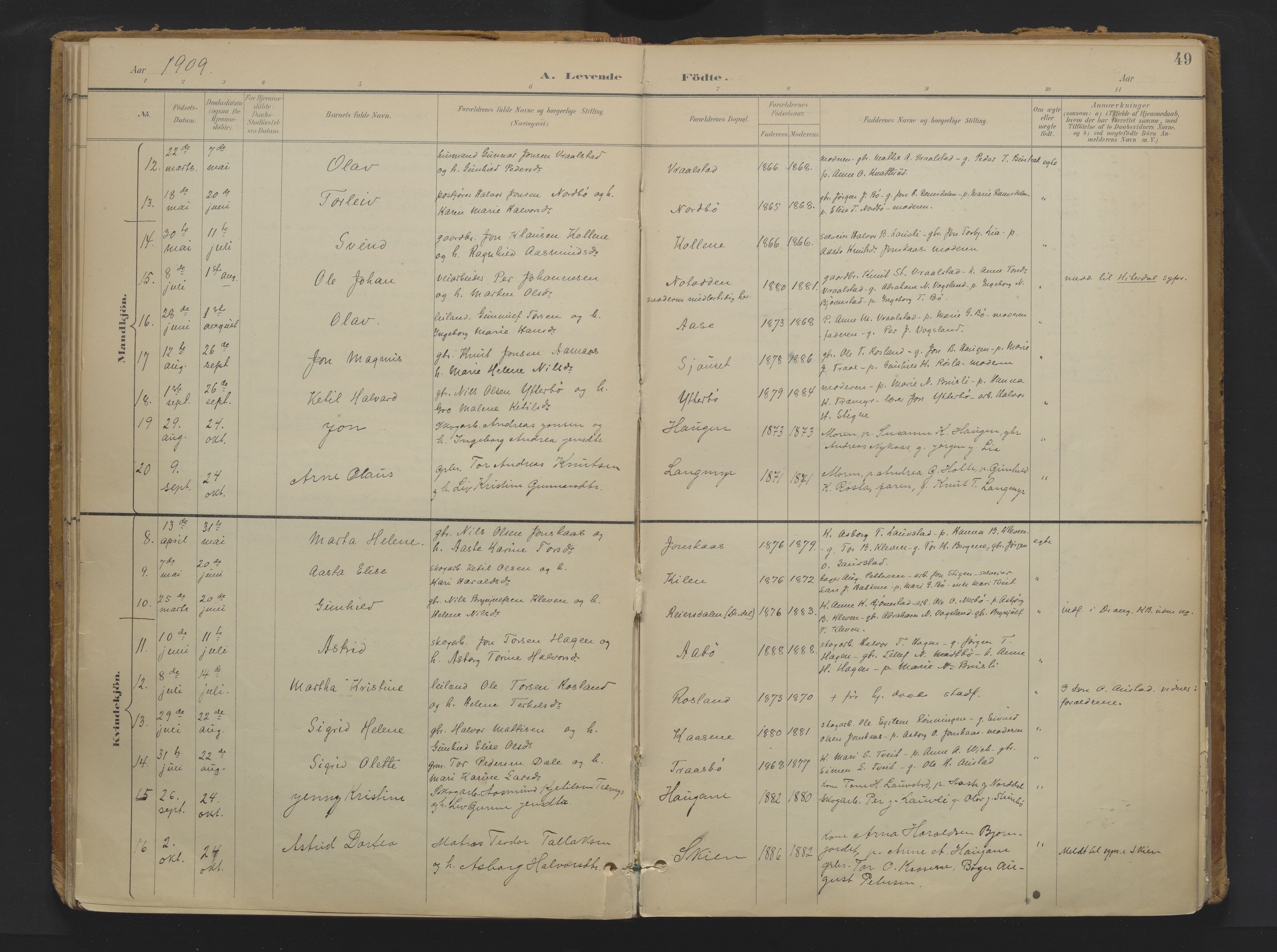 Drangedal kirkebøker, SAKO/A-258/F/Fa/L0013: Parish register (official) no. 13, 1895-1919, p. 49