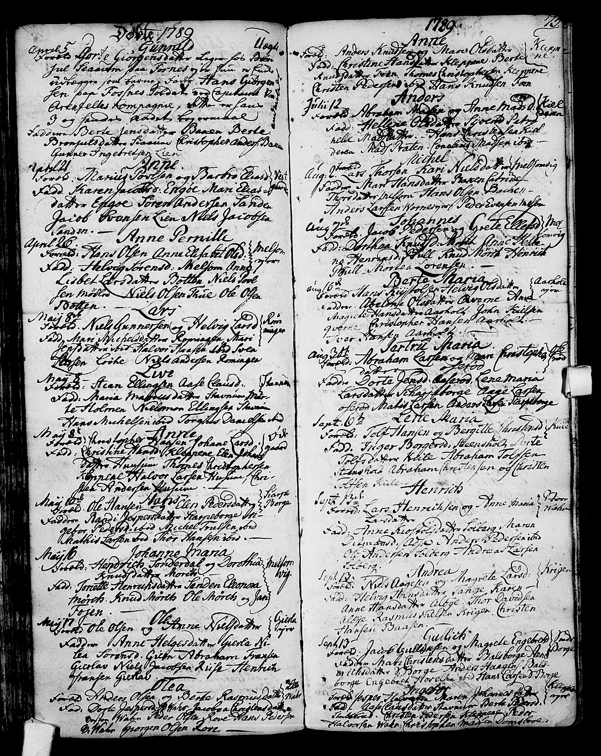 Stokke kirkebøker, AV/SAKO-A-320/F/Fa/L0003: Parish register (official) no. I 3, 1771-1803, p. 75