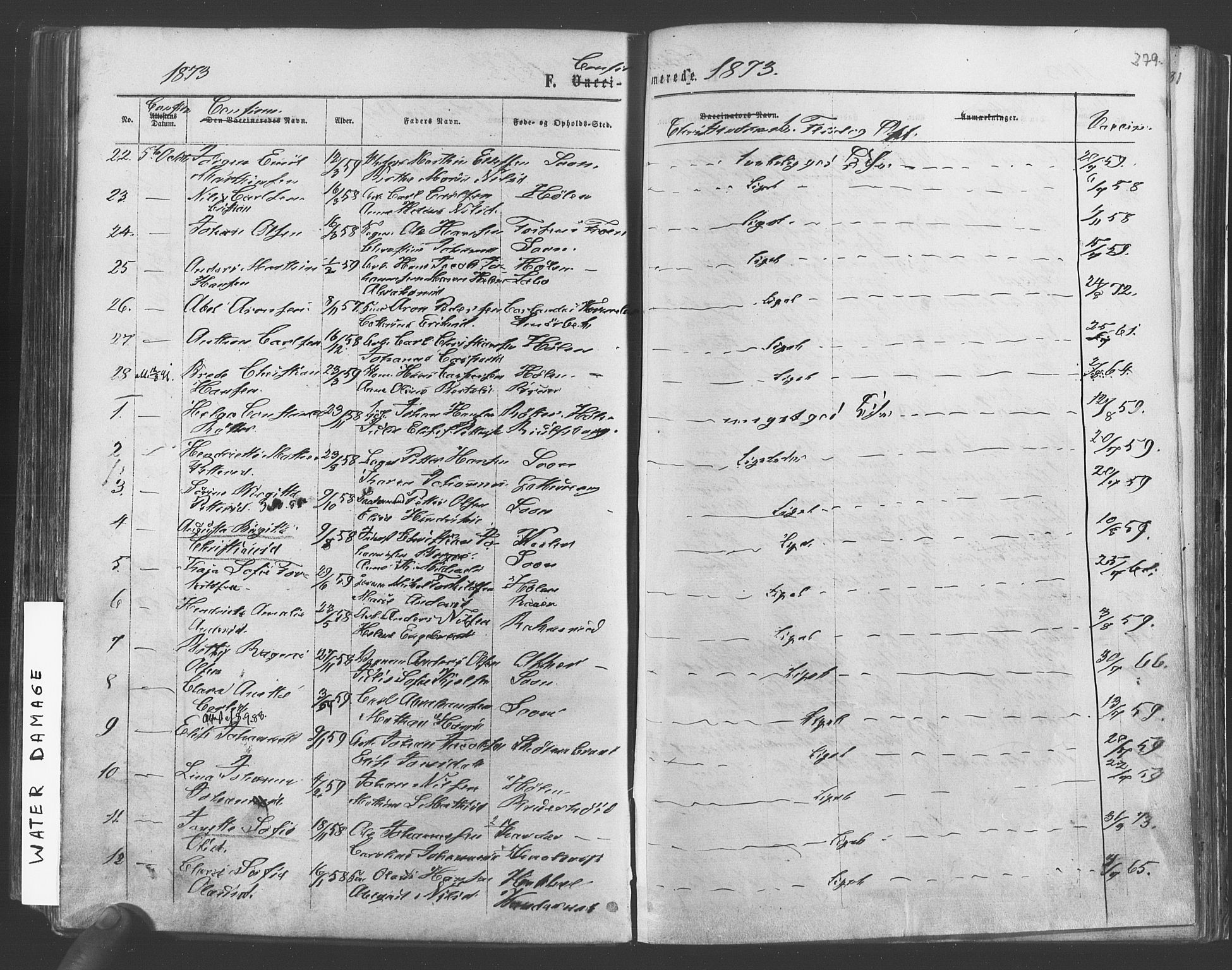 Vestby prestekontor Kirkebøker, SAO/A-10893/F/Fa/L0008: Parish register (official) no. I 8, 1863-1877, p. 279
