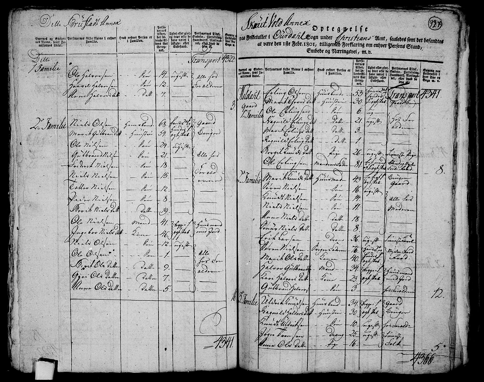 RA, 1801 census for 0542P Aurdal, 1801, p. 926b-927a