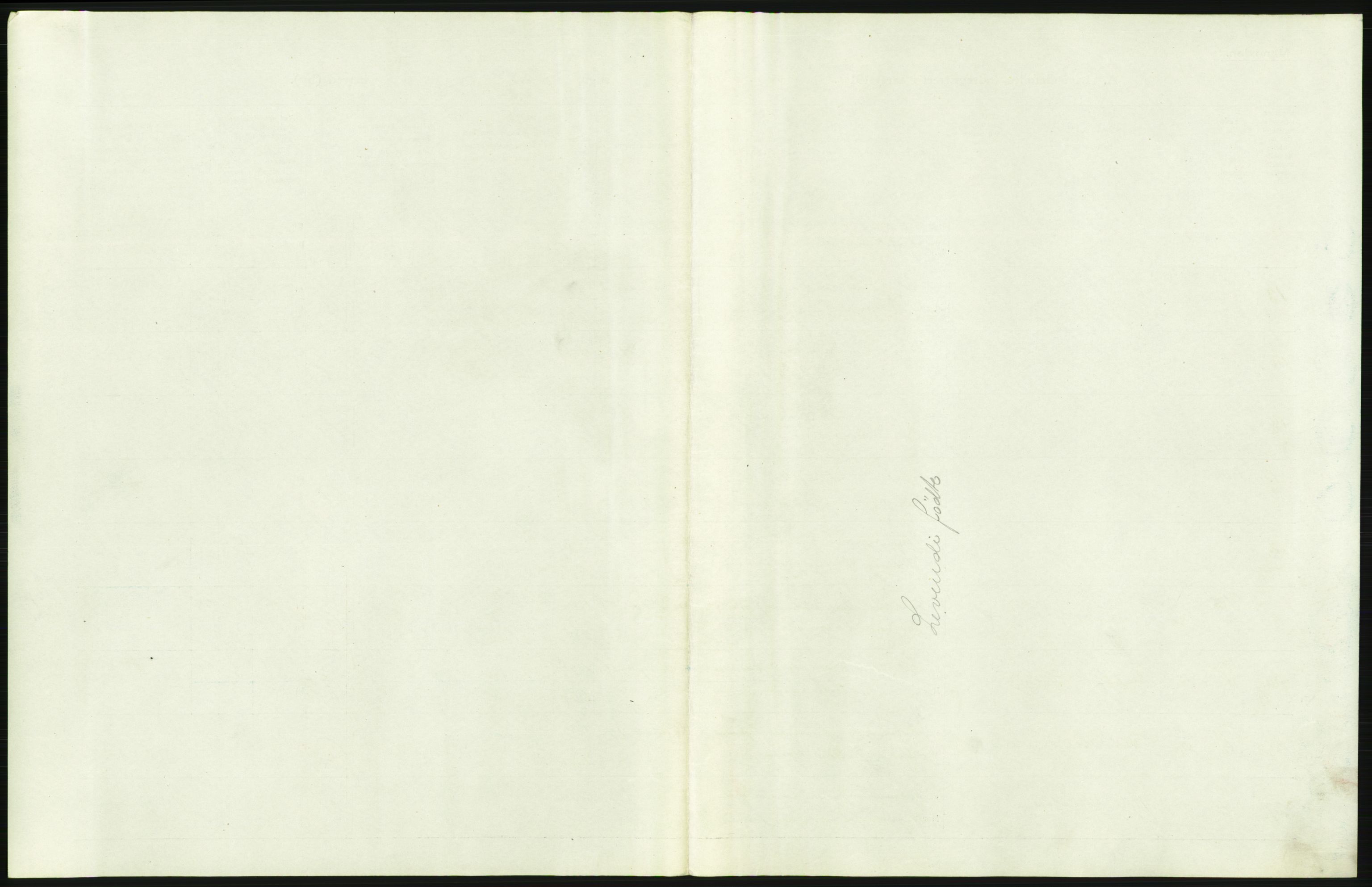 Statistisk sentralbyrå, Sosiodemografiske emner, Befolkning, AV/RA-S-2228/D/Df/Dfb/Dfbf/L0037: Bergen: Levendefødte menn og kvinner., 1916, p. 5
