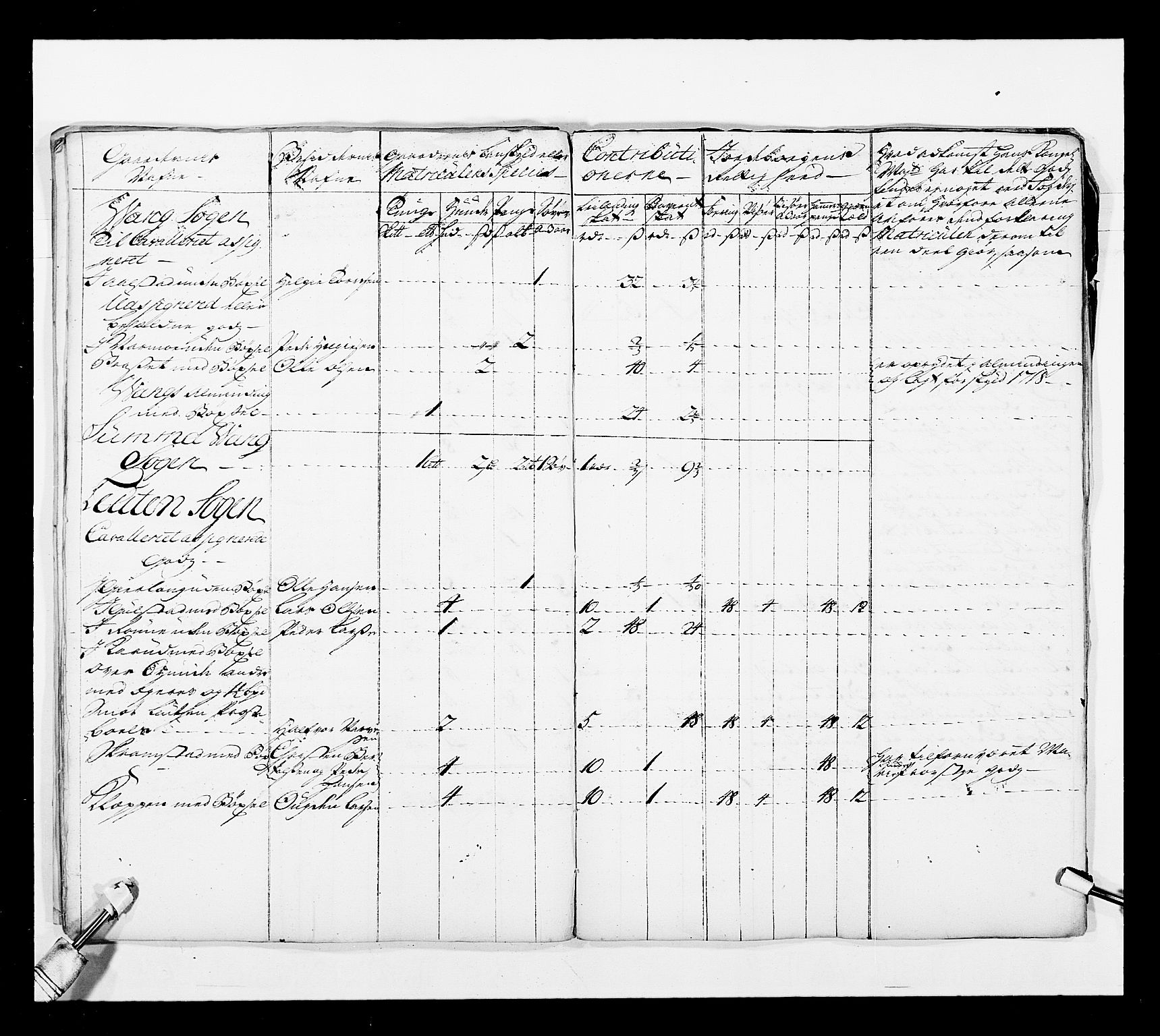 Stattholderembetet 1572-1771, AV/RA-EA-2870/Ek/L0038/0001: Jordebøker o.a. 1720-1728 vedkommende krongodset: / Krongods i Akershus bispedømme og Kristiansand bispedømme, 1720-1722, p. 62