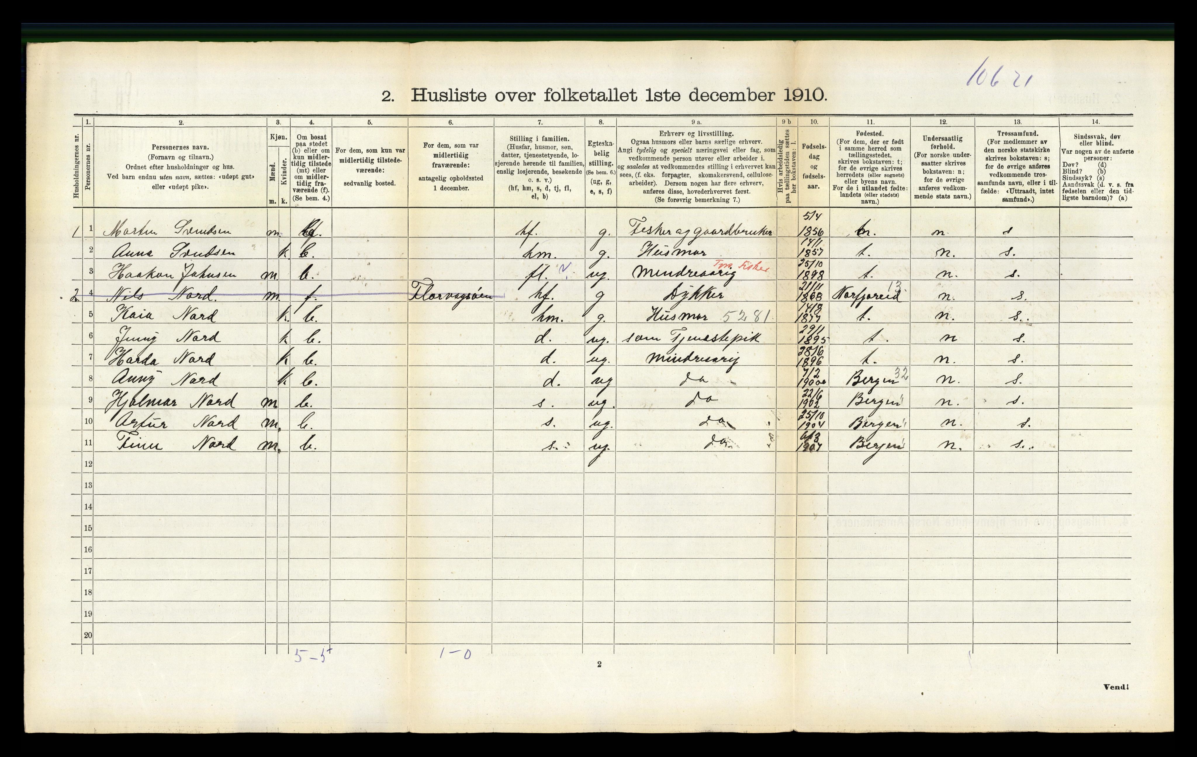 RA, 1910 census for Øksnes, 1910, p. 327