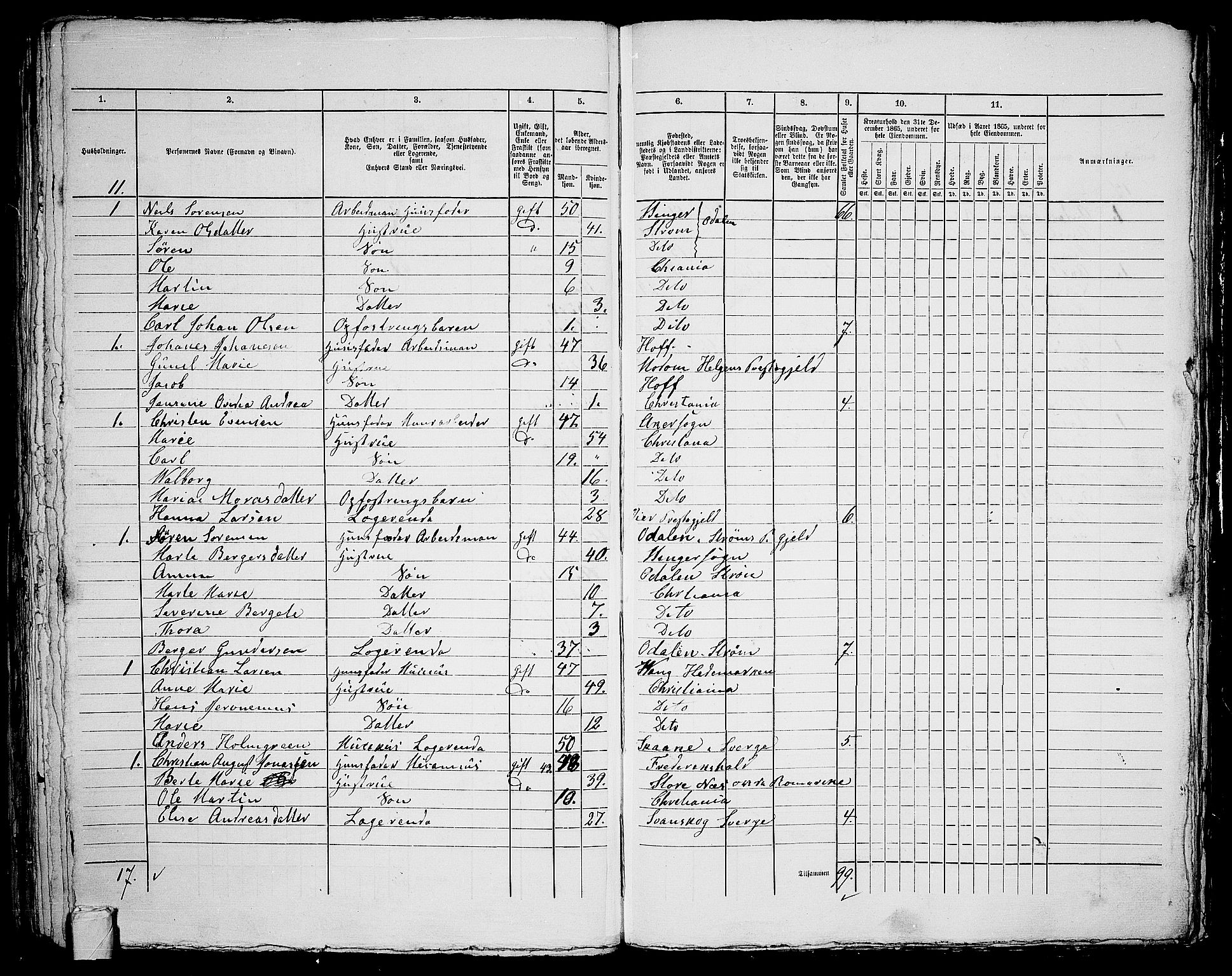 RA, 1865 census for Kristiania, 1865, p. 1613