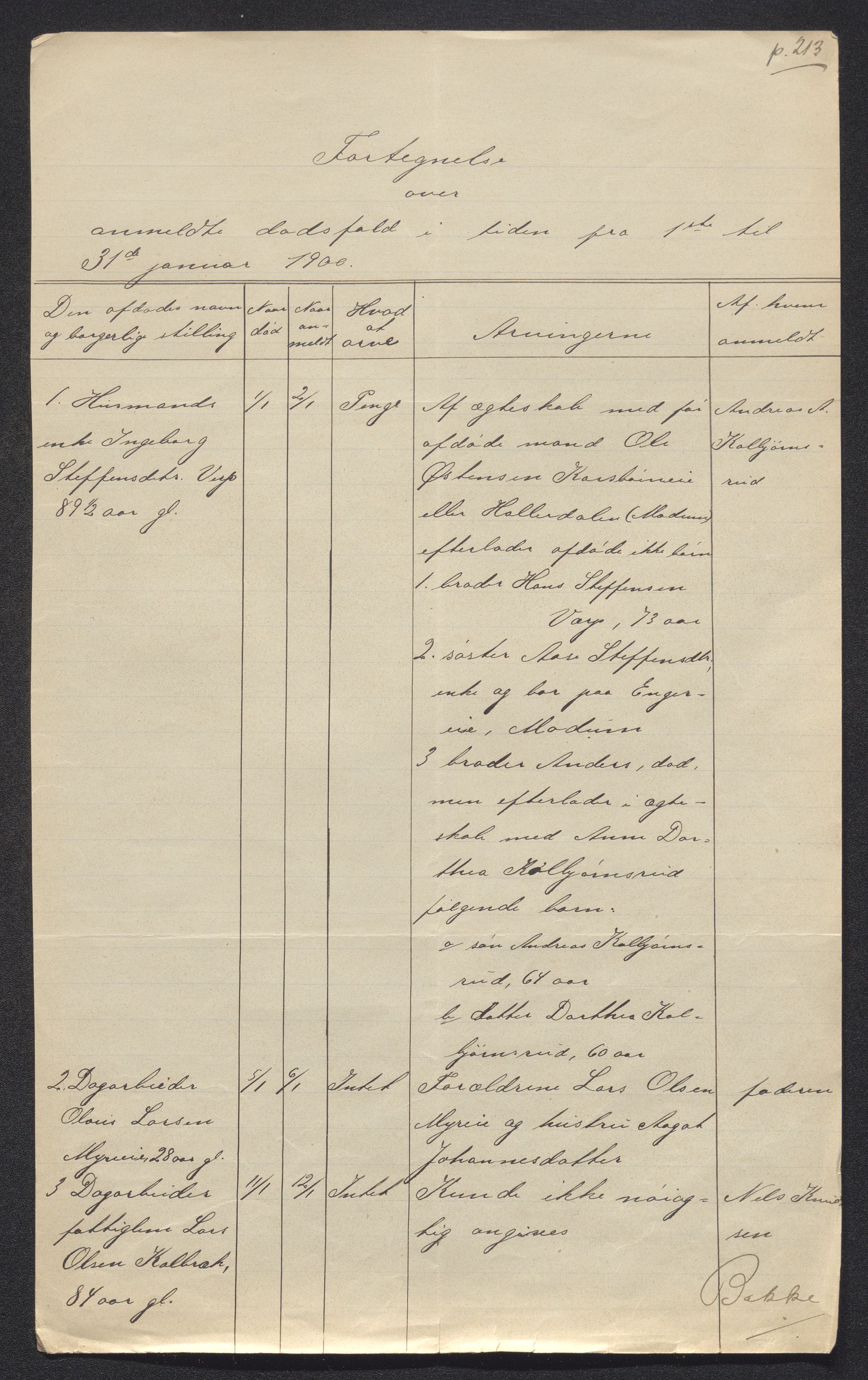 Eiker, Modum og Sigdal sorenskriveri, AV/SAKO-A-123/H/Ha/Hab/L0027: Dødsfallsmeldinger, 1900, p. 137