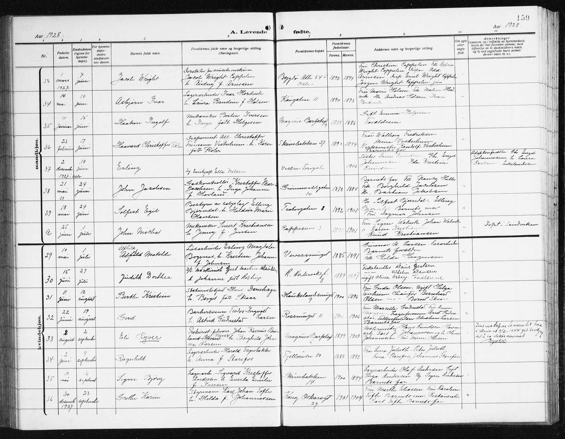 Domkirken sokneprestembete, AV/SAB-A-74801/H/Hab/L0018: Parish register (copy) no. B 11, 1915-1942, p. 159