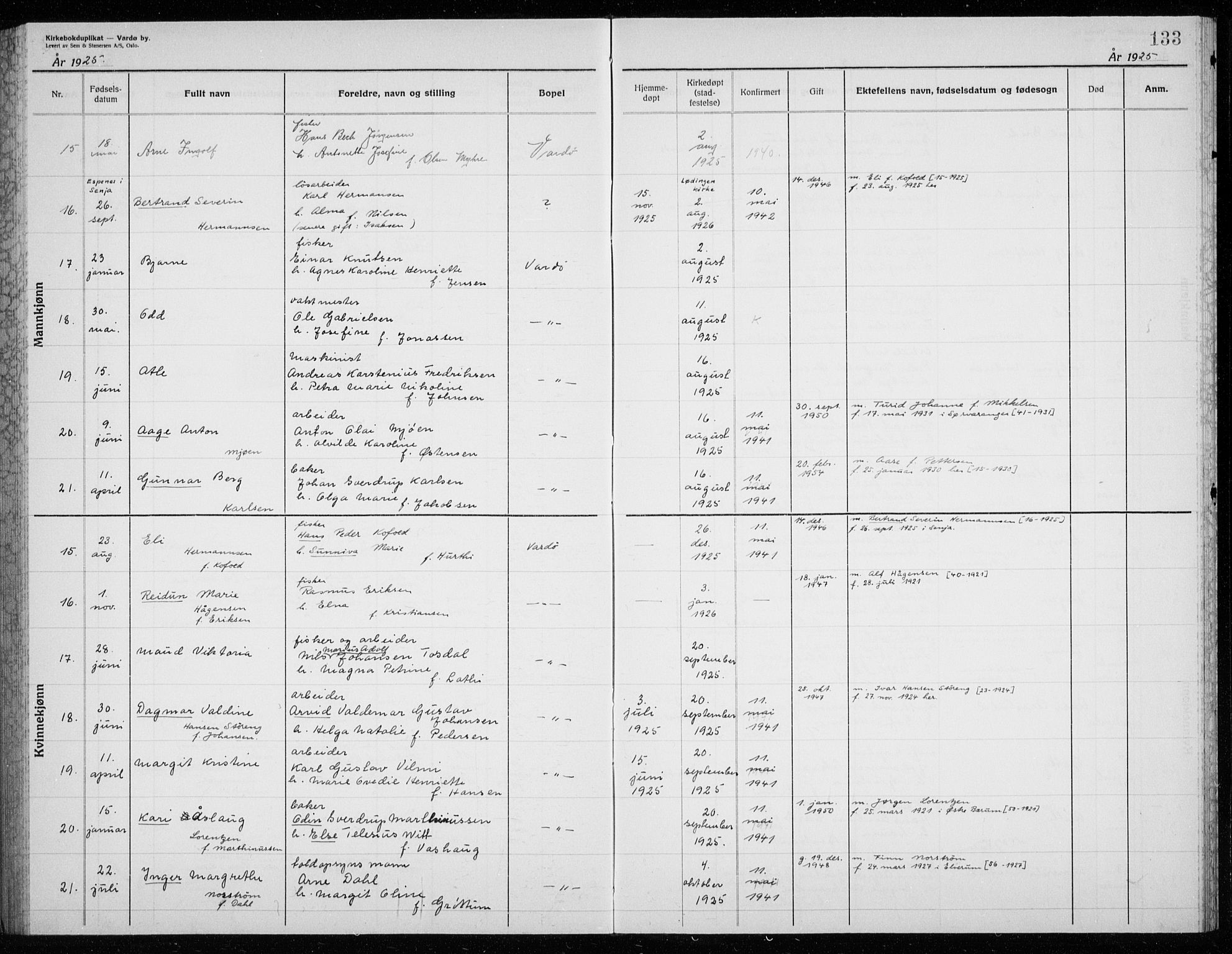 Vardø sokneprestkontor, AV/SATØ-S-1332/H/Hc/L0002kirkerekon: Other parish register no. 2, 1915-1929, p. 133