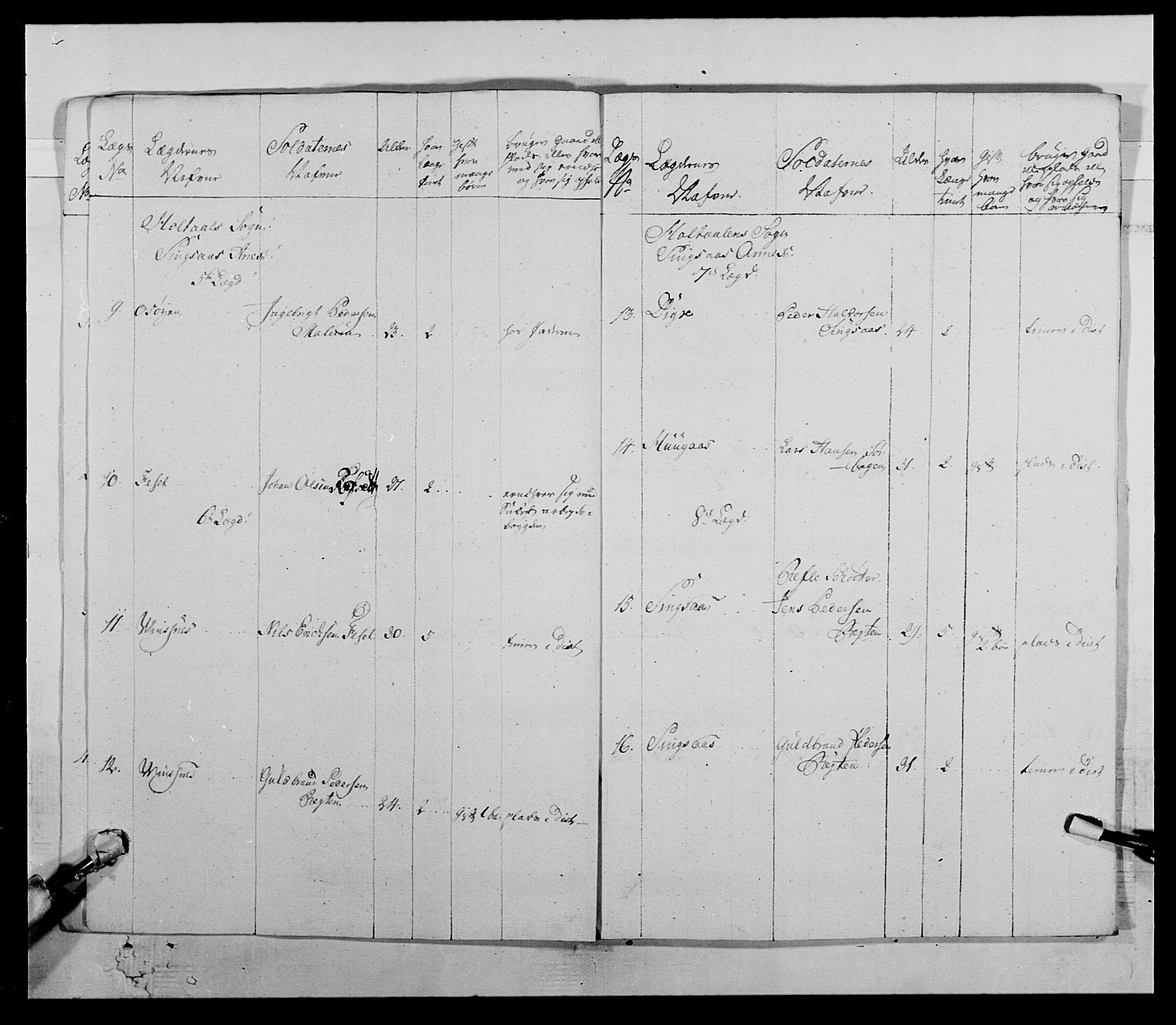 Kommanderende general (KG I) med Det norske krigsdirektorium, AV/RA-EA-5419/E/Ea/L0511: 1. Trondheimske regiment, 1767, p. 678