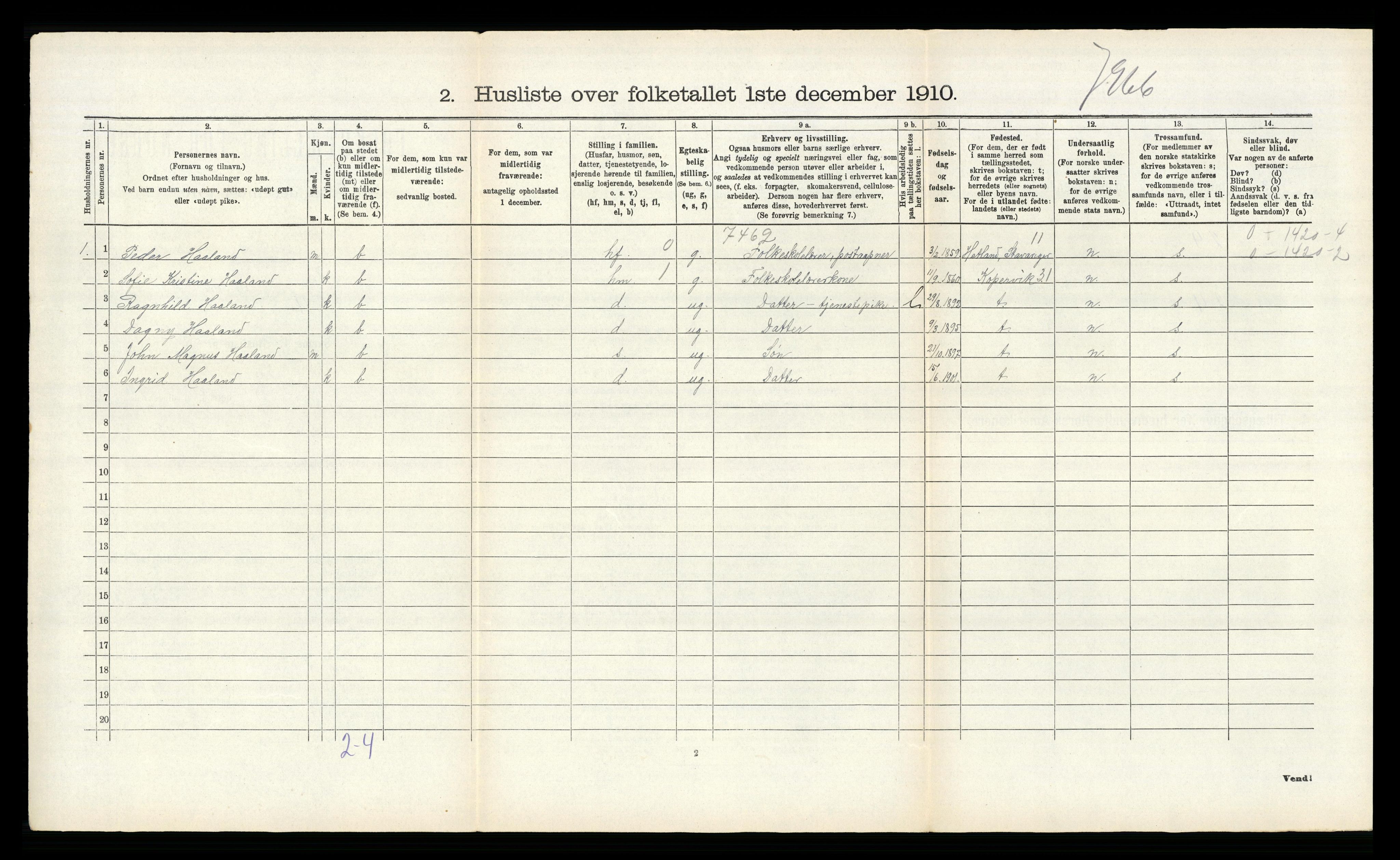 RA, 1910 census for Tromøy, 1910, p. 843