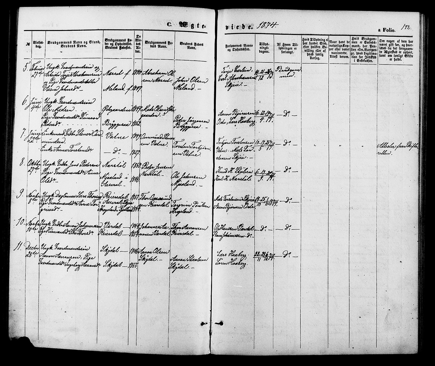 Hægebostad sokneprestkontor, AV/SAK-1111-0024/F/Fa/Fab/L0003: Parish register (official) no. A 3, 1872-1886, p. 172