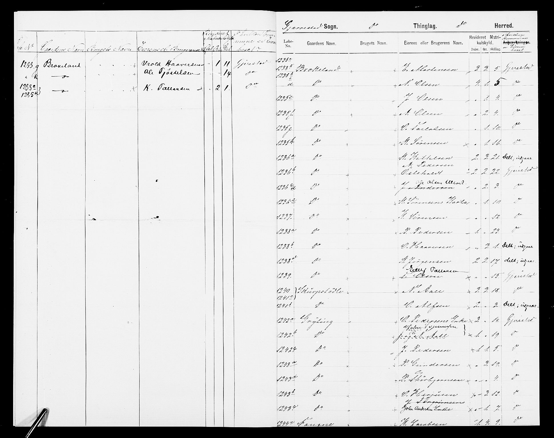 SAK, 1875 census for 0911P Gjerstad, 1875, p. 5