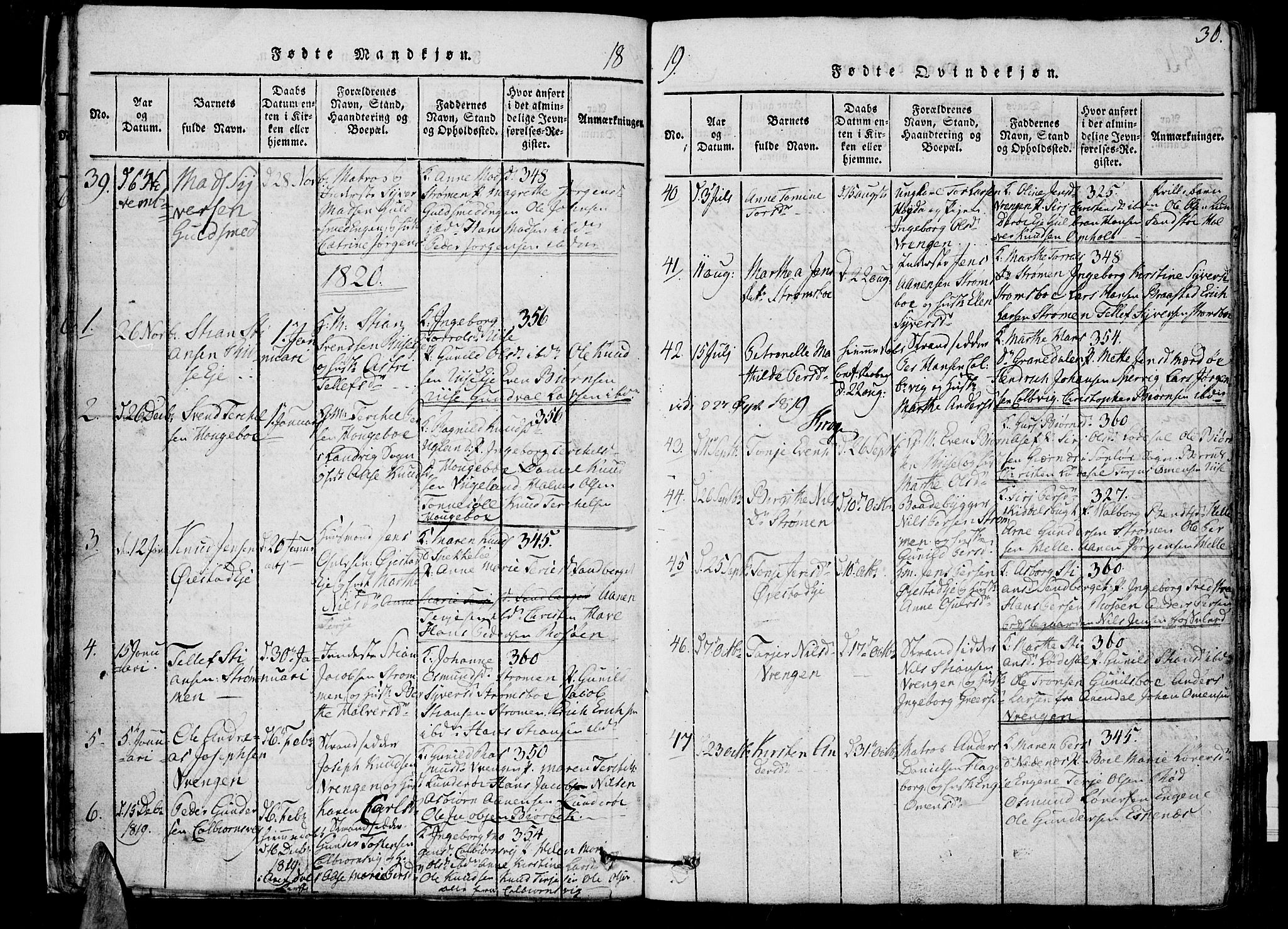 Øyestad sokneprestkontor, SAK/1111-0049/F/Fb/L0003: Parish register (copy) no. B 3, 1816-1827, p. 36