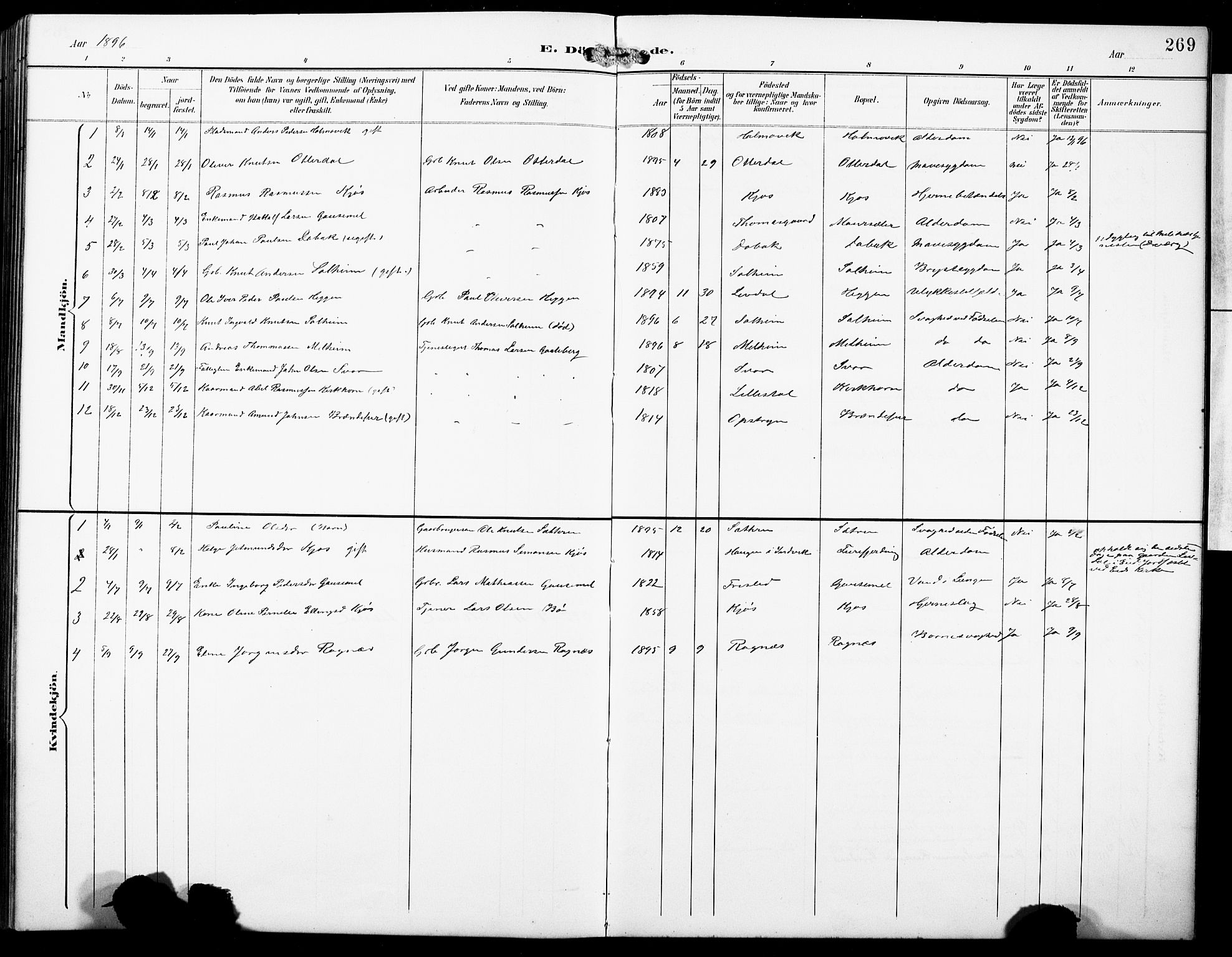 Hornindal sokneprestembete, SAB/A-82401/H/Hab: Parish register (copy) no. A 2, 1894-1927, p. 269