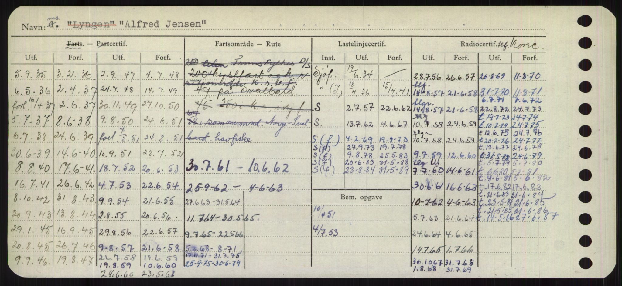 Sjøfartsdirektoratet med forløpere, Skipsmålingen, RA/S-1627/H/Hd/L0001: Fartøy, A-Anv, p. 328