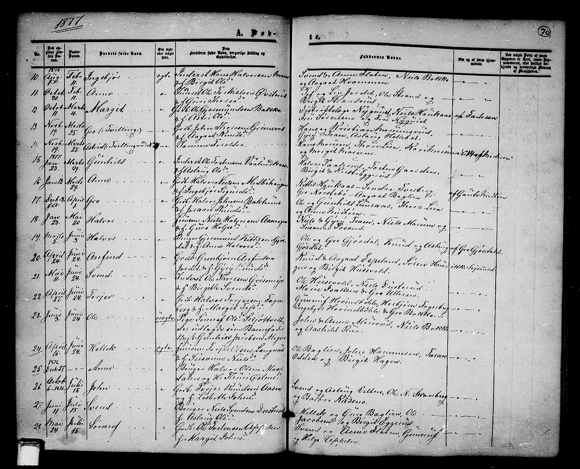 Tinn kirkebøker, SAKO/A-308/G/Ga/L0002: Parish register (copy) no. I 2, 1851-1883, p. 70