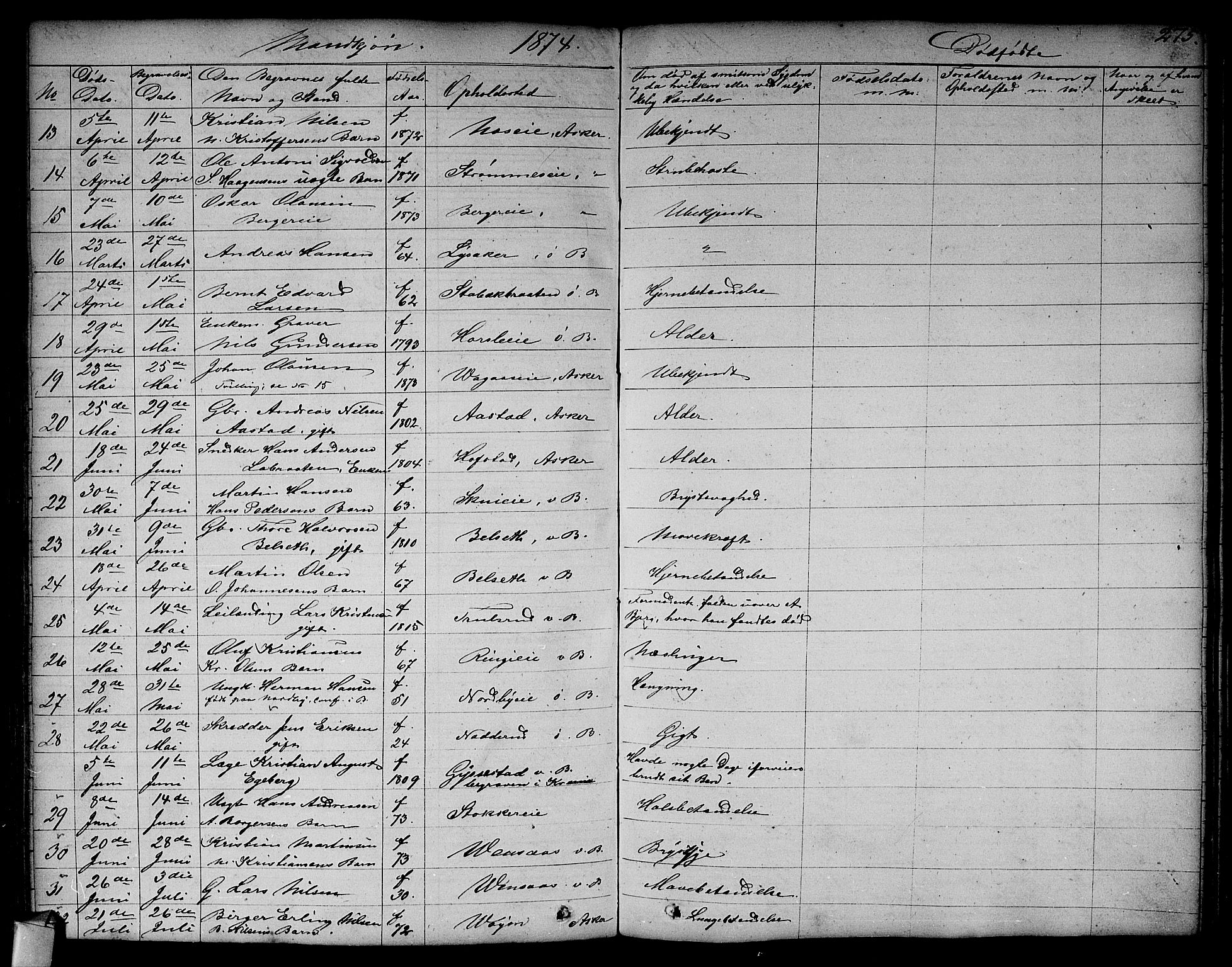 Asker prestekontor Kirkebøker, AV/SAO-A-10256a/F/Fa/L0011: Parish register (official) no. I 11, 1825-1878, p. 275