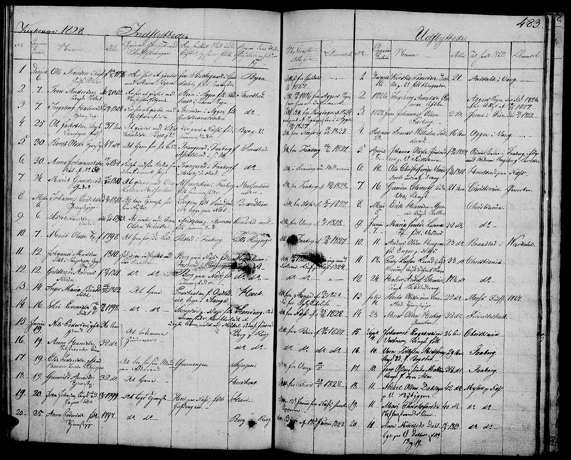 Ringsaker prestekontor, SAH/PREST-014/L/La/L0004: Parish register (copy) no. 4, 1827-1838, p. 483