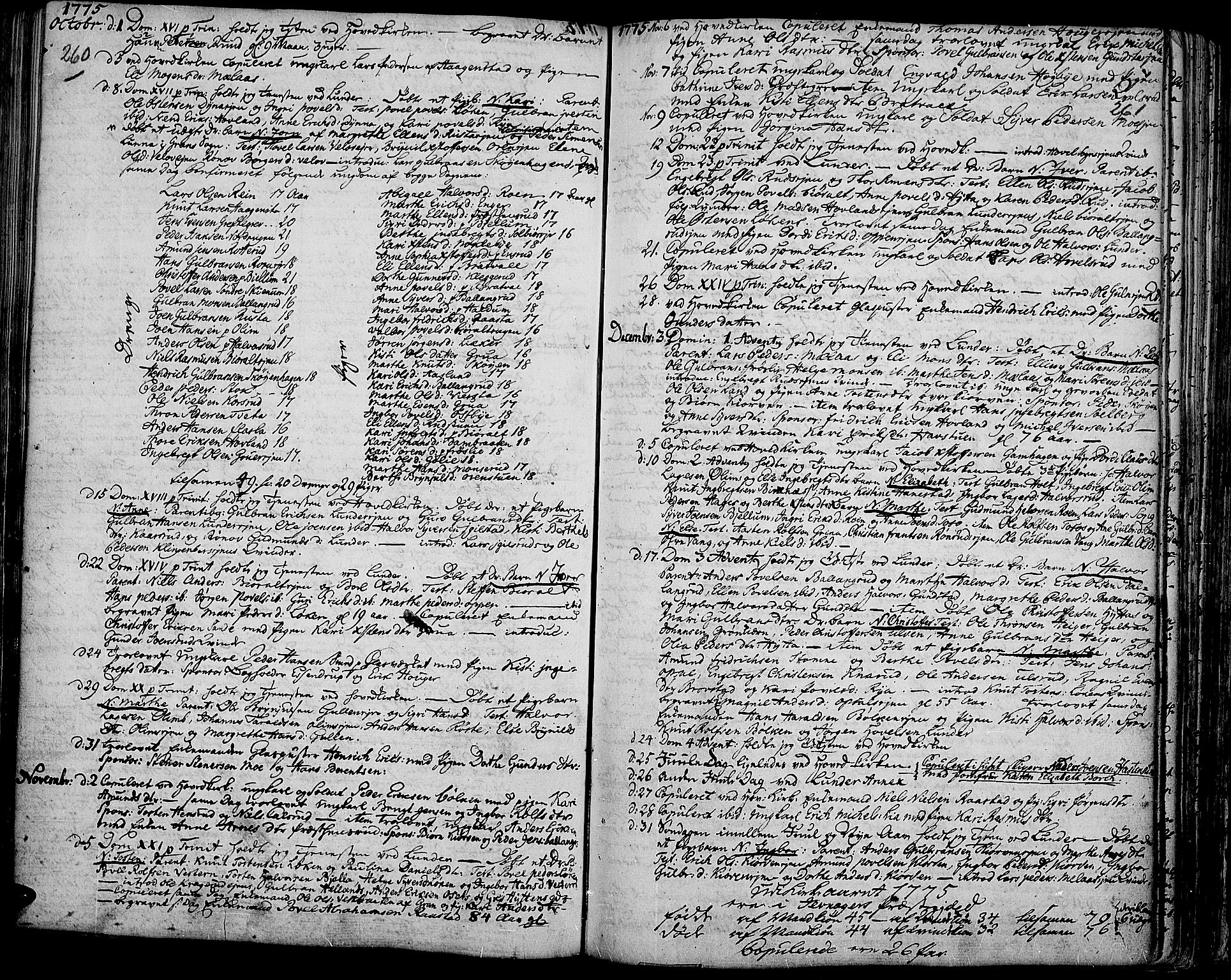 Jevnaker prestekontor, SAH/PREST-116/H/Ha/Haa/L0003: Parish register (official) no. 3, 1752-1799, p. 260-261