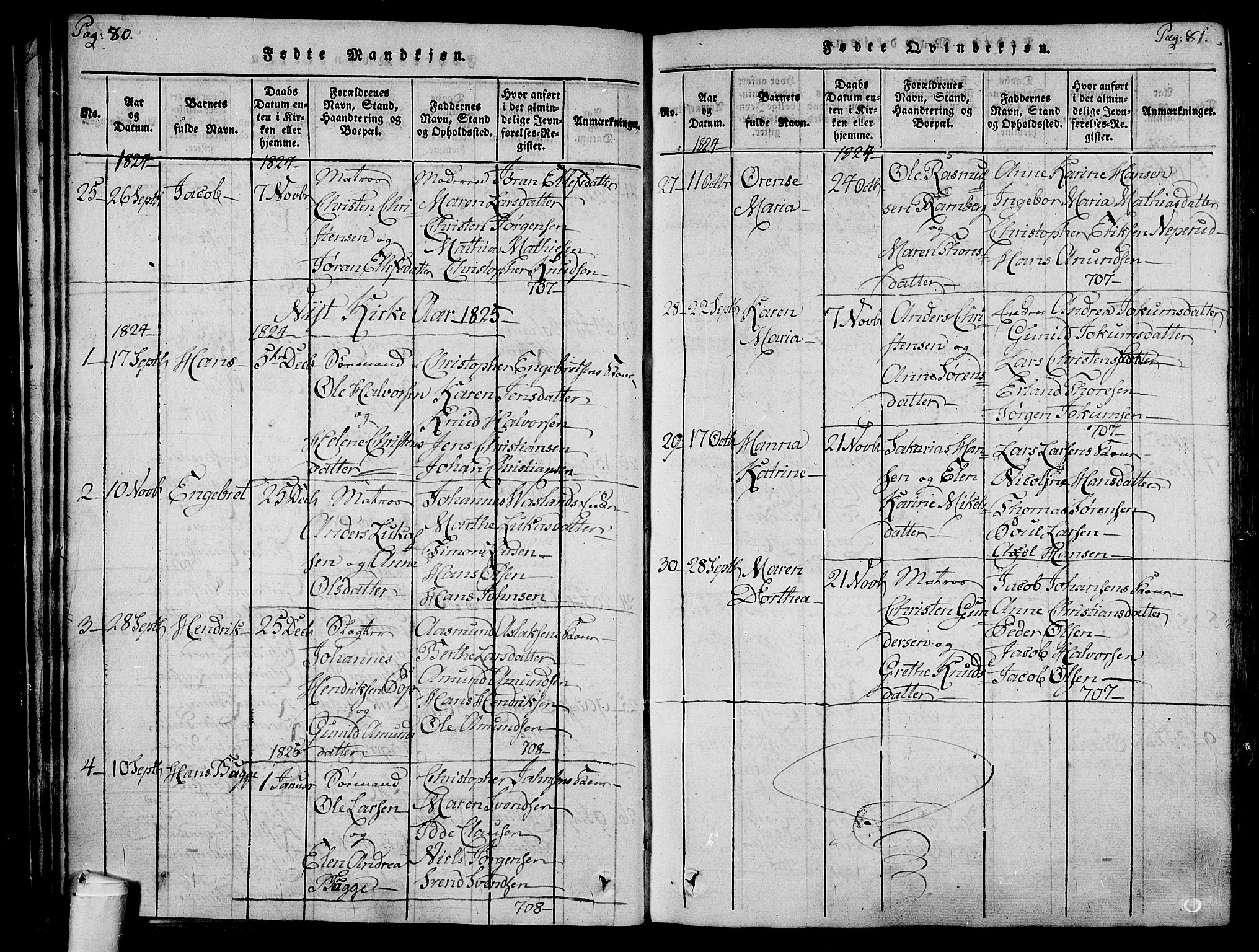 Holmestrand kirkebøker, SAKO/A-346/F/Fa/L0001: Parish register (official) no. 1, 1814-1840, p. 80-81