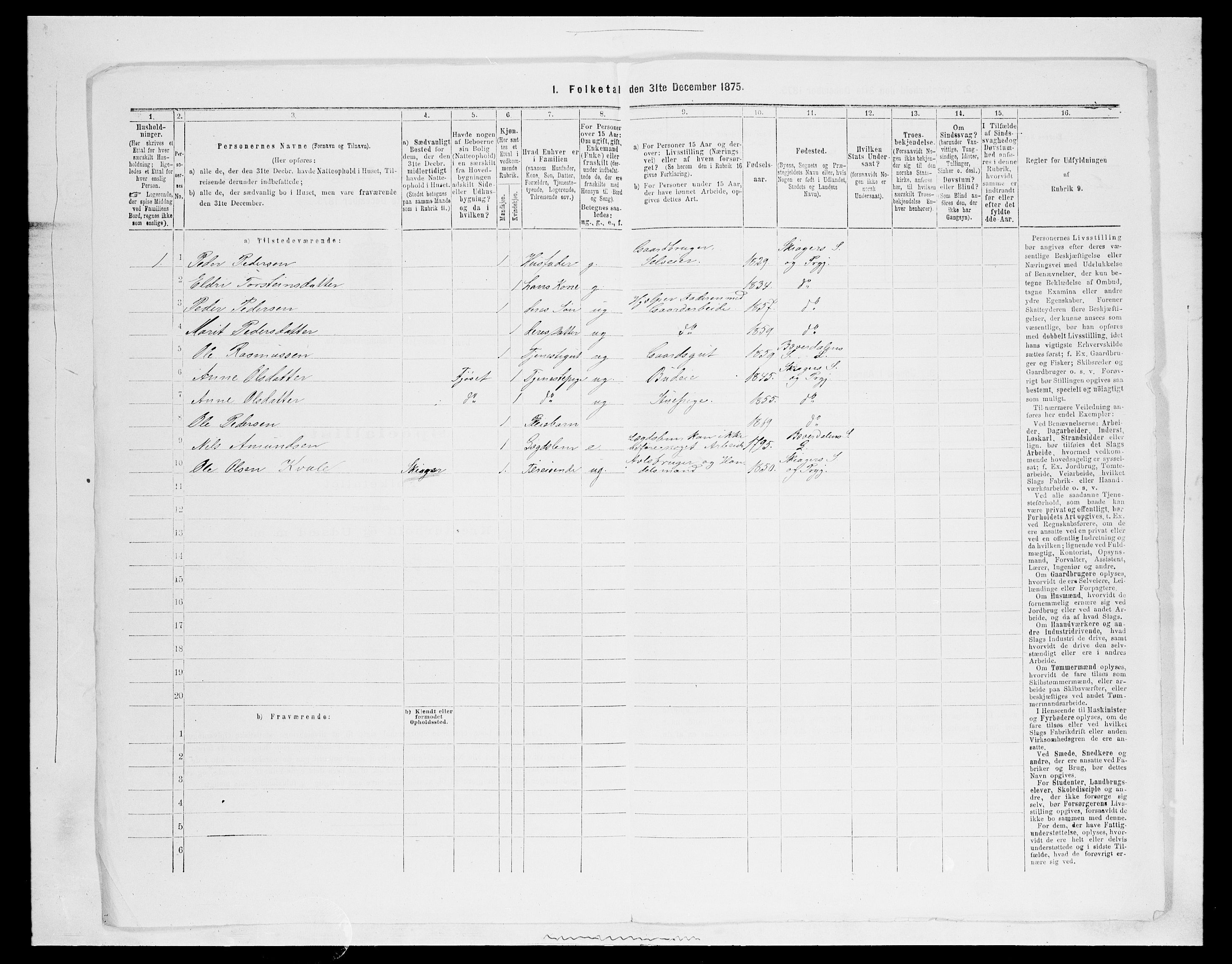 SAH, 1875 census for 0514P Lom, 1875, p. 745