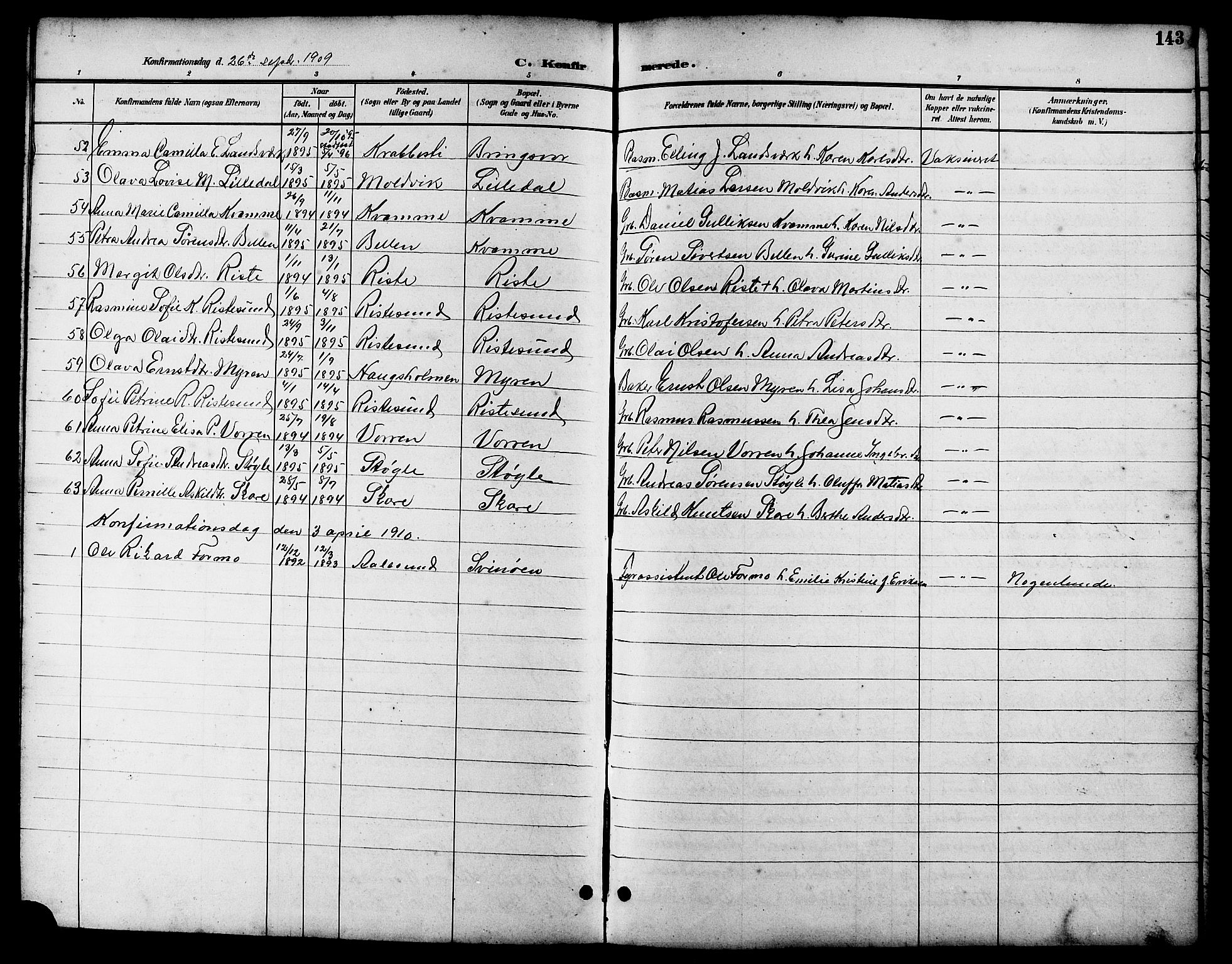 Ministerialprotokoller, klokkerbøker og fødselsregistre - Møre og Romsdal, AV/SAT-A-1454/503/L0049: Parish register (copy) no. 503C04, 1894-1915, p. 143