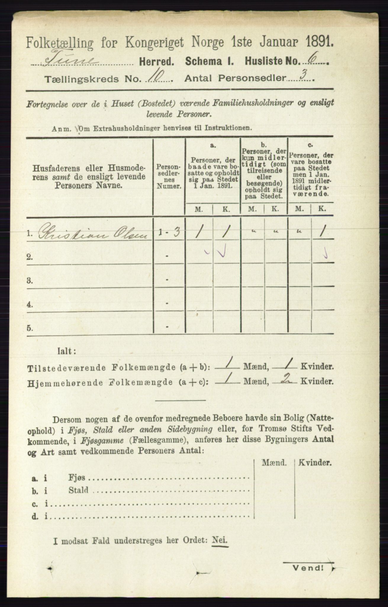 RA, 1891 census for 0130 Tune, 1891, p. 6510