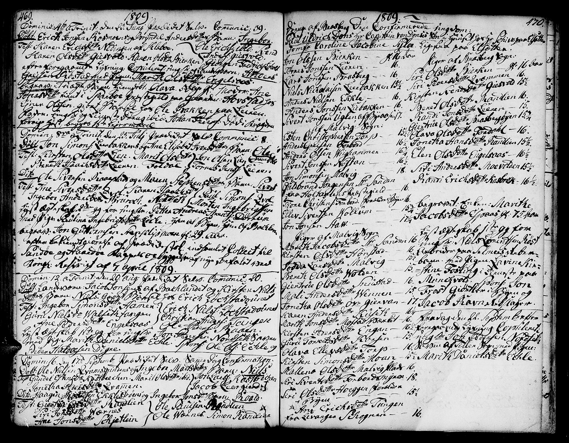Ministerialprotokoller, klokkerbøker og fødselsregistre - Sør-Trøndelag, SAT/A-1456/606/L0282: Parish register (official) no. 606A02 /3, 1781-1817, p. 469-470
