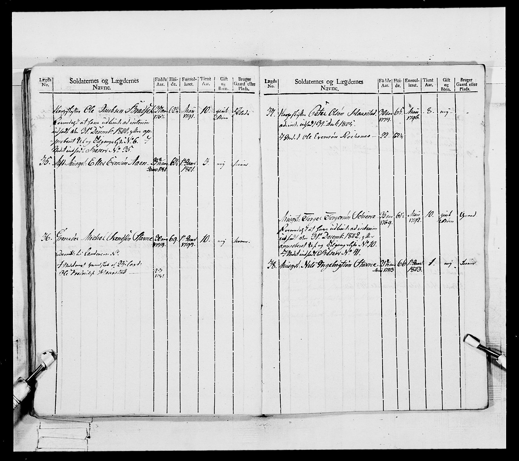 Generalitets- og kommissariatskollegiet, Det kongelige norske kommissariatskollegium, AV/RA-EA-5420/E/Eh/L0082: 2. Trondheimske nasjonale infanteriregiment, 1804, p. 111