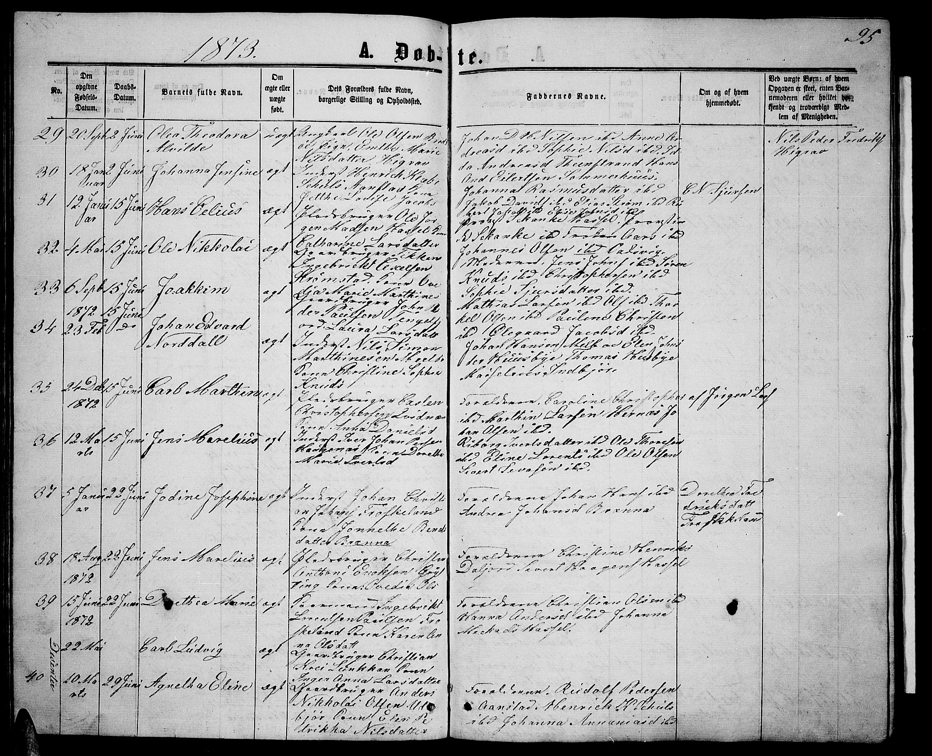 Ministerialprotokoller, klokkerbøker og fødselsregistre - Nordland, AV/SAT-A-1459/888/L1266: Parish register (copy) no. 888C04, 1864-1877, p. 95