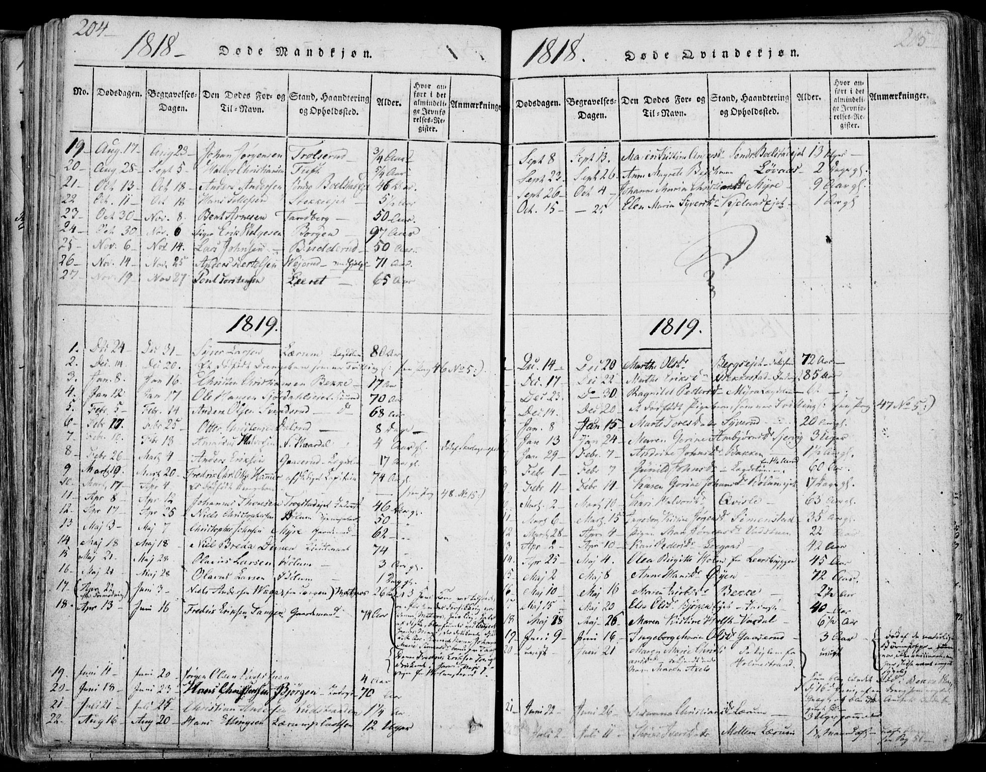 Sande Kirkebøker, AV/SAKO-A-53/F/Fa/L0003: Parish register (official) no. 3, 1814-1847, p. 204-205