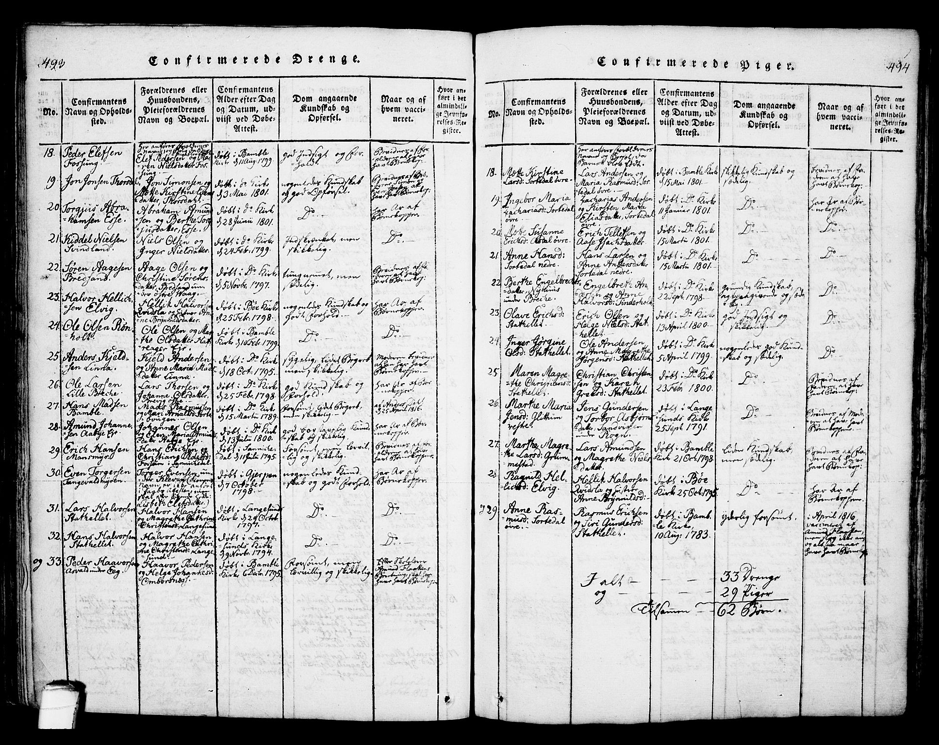 Bamble kirkebøker, SAKO/A-253/F/Fa/L0003: Parish register (official) no. I 3 /1, 1814-1834, p. 493-494