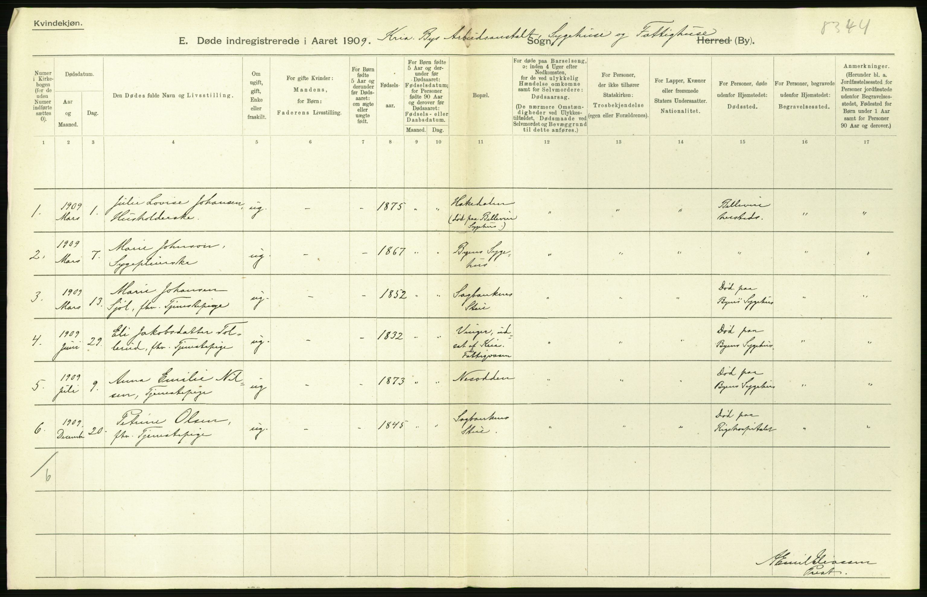 Statistisk sentralbyrå, Sosiodemografiske emner, Befolkning, RA/S-2228/D/Df/Dfa/Dfag/L0010: Kristiania: Døde, dødfødte., 1909, p. 224