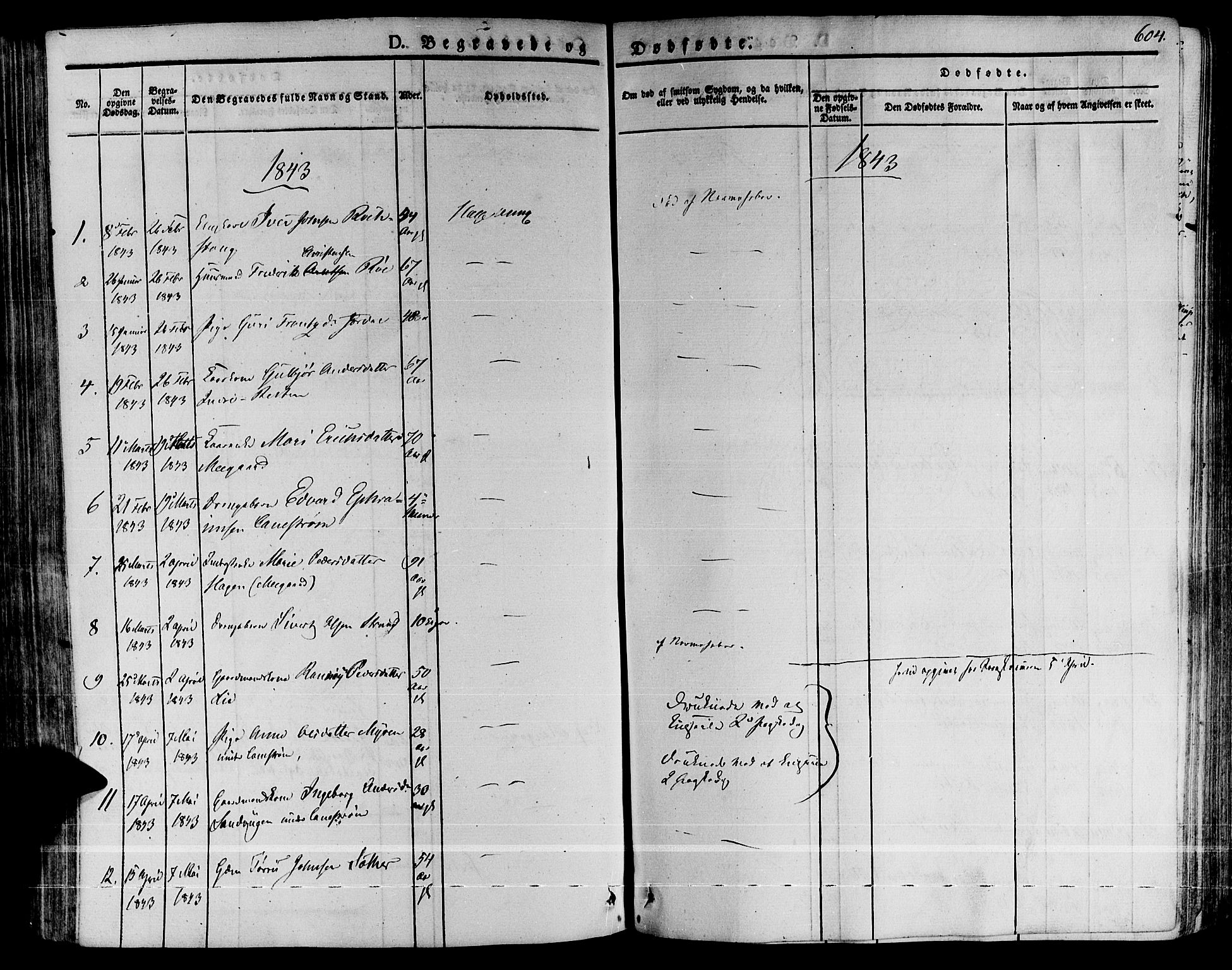 Ministerialprotokoller, klokkerbøker og fødselsregistre - Møre og Romsdal, SAT/A-1454/592/L1025: Parish register (official) no. 592A03 /2, 1831-1849, p. 604