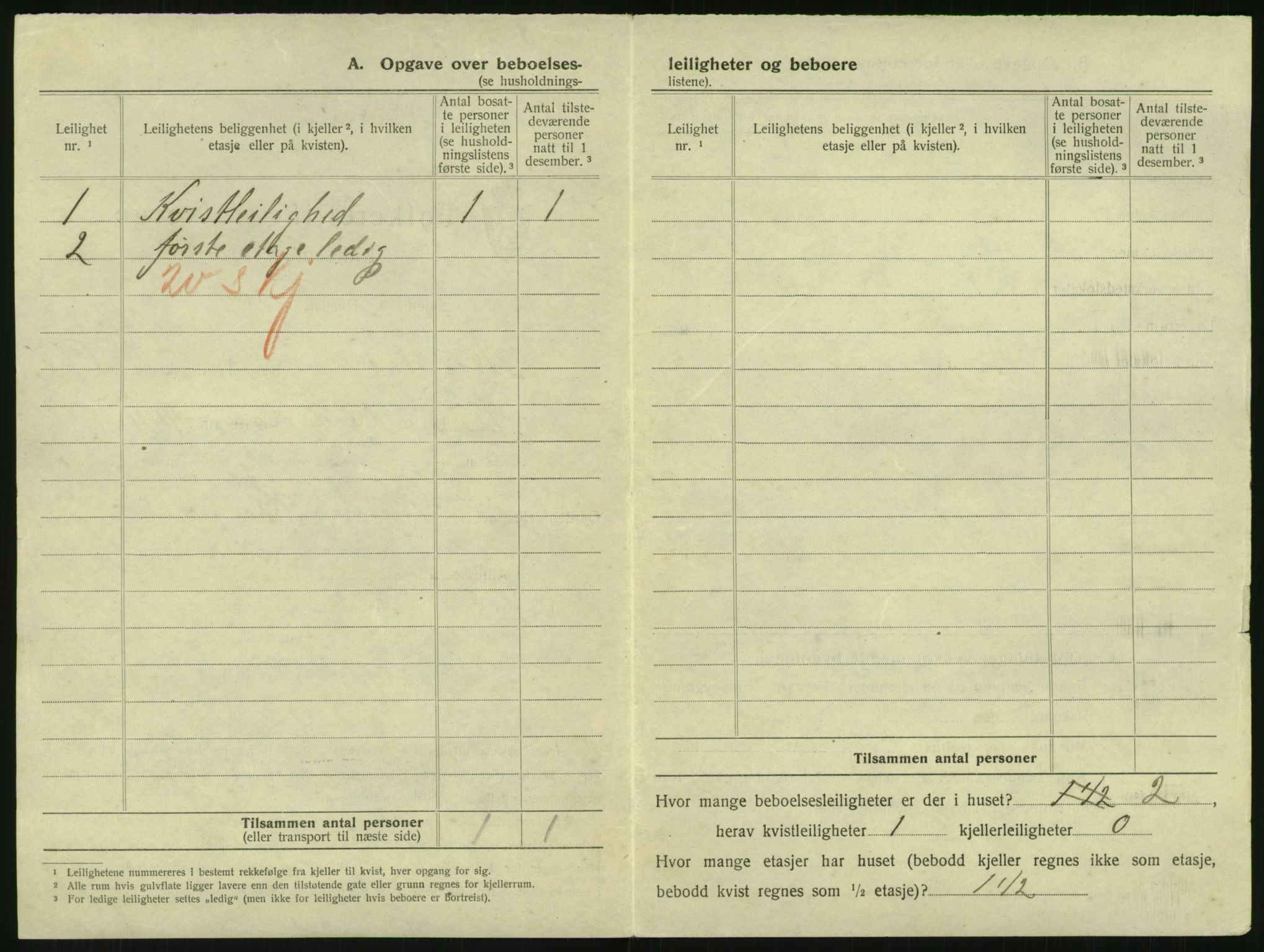 SAK, 1920 census for Arendal, 1920, p. 2737