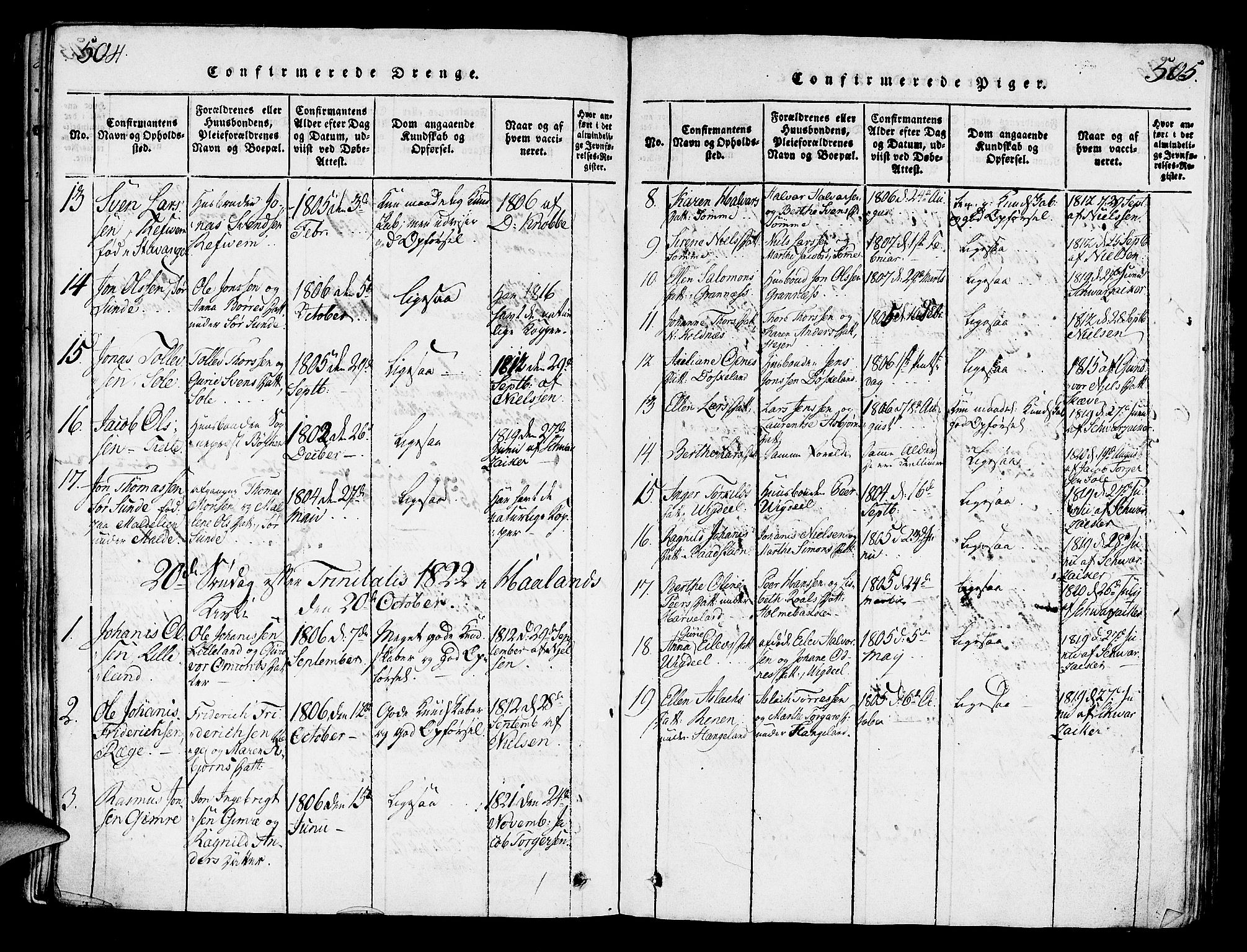 Håland sokneprestkontor, SAST/A-101802/001/30BA/L0004: Parish register (official) no. A 4, 1815-1829, p. 504-505