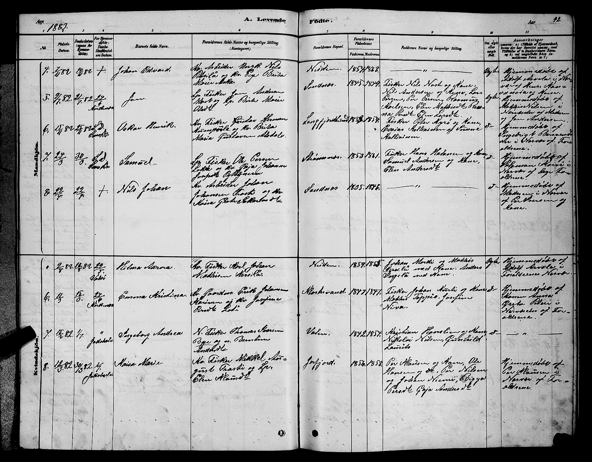 Sør-Varanger sokneprestkontor, AV/SATØ-S-1331/H/Hb/L0003klokker: Parish register (copy) no. 3, 1878-1891, p. 42