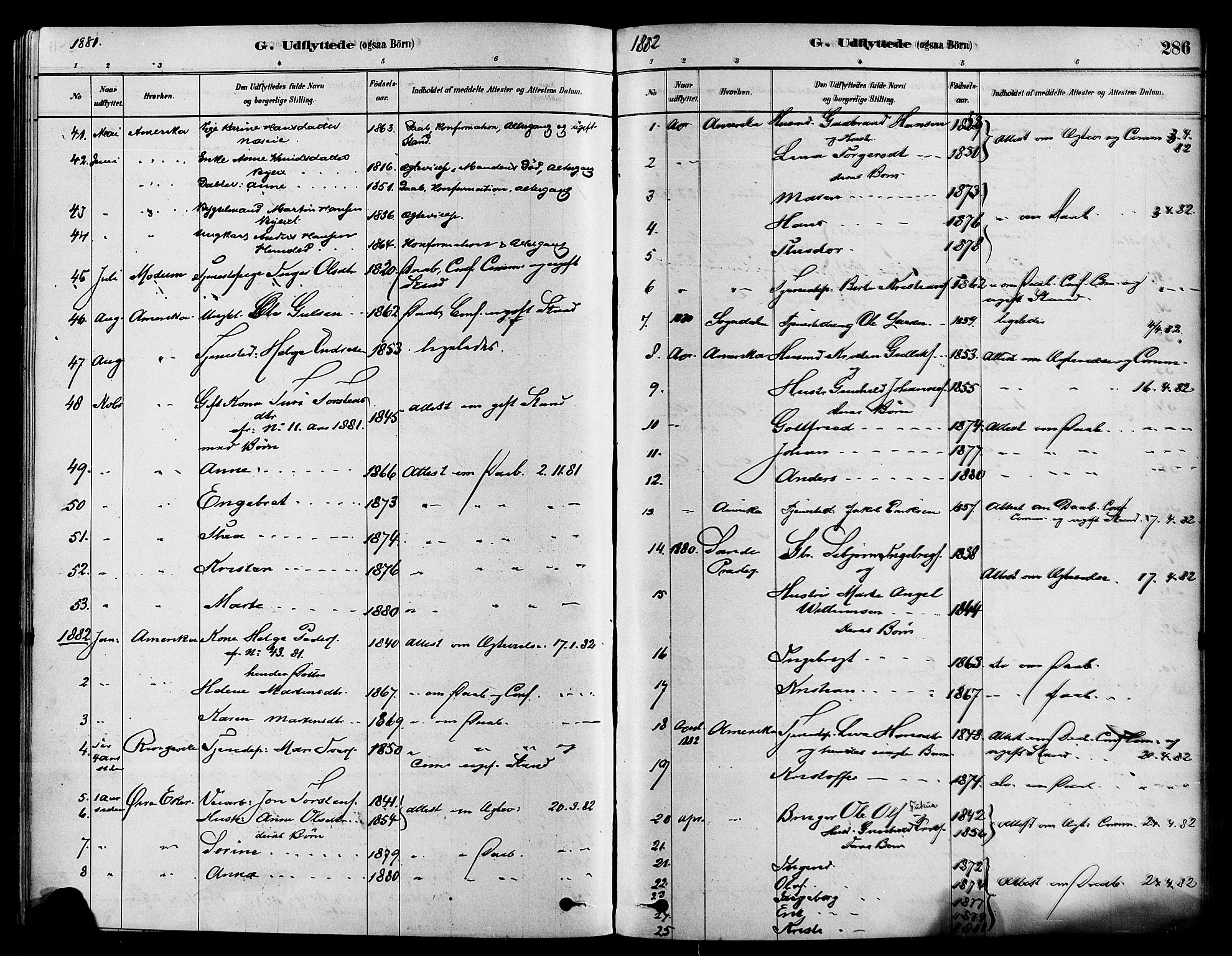 Sigdal kirkebøker, SAKO/A-245/F/Fa/L0011: Parish register (official) no. I 11, 1879-1887, p. 286