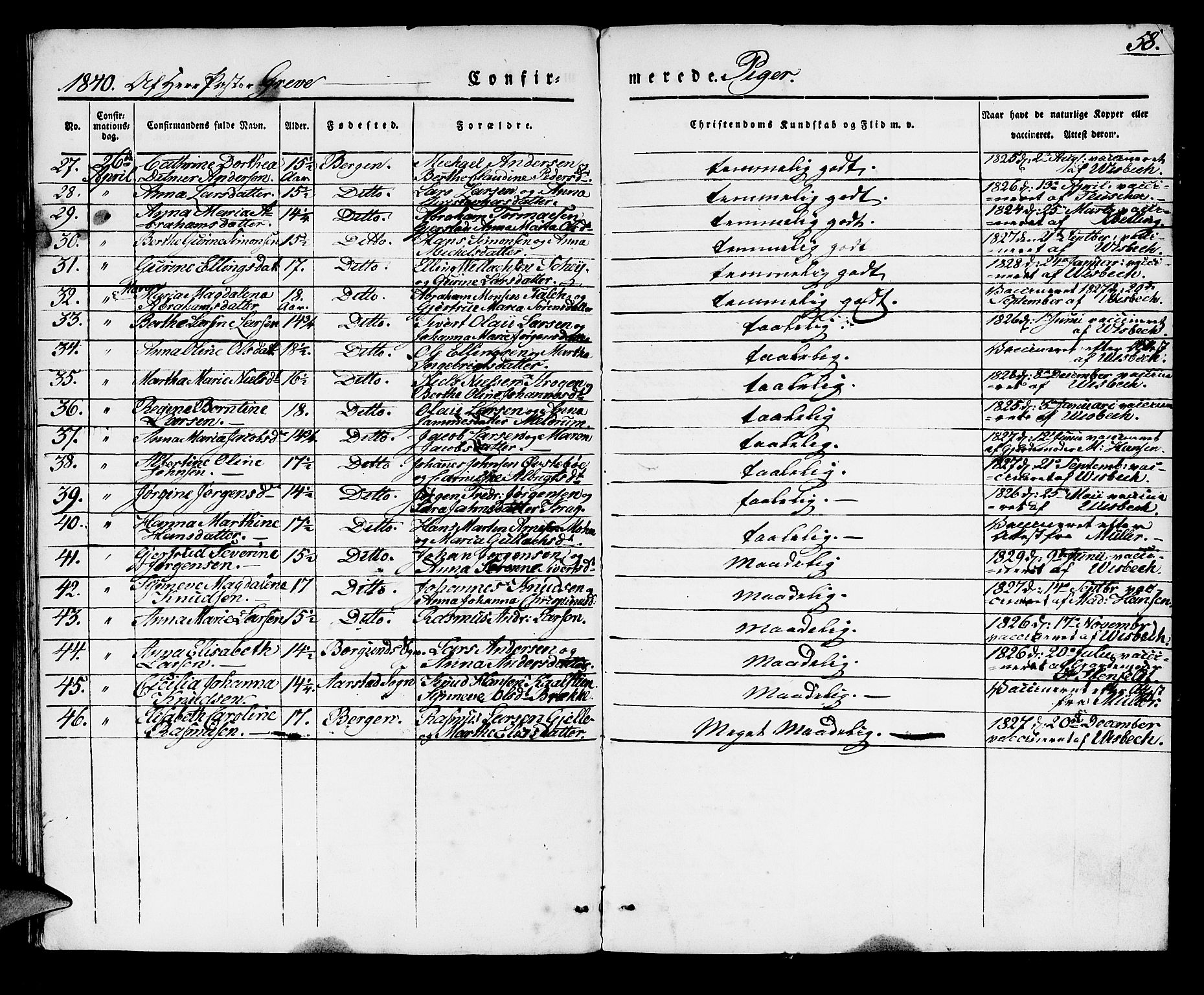 Domkirken sokneprestembete, AV/SAB-A-74801/H/Haa/L0026: Parish register (official) no. C 1, 1834-1840, p. 58