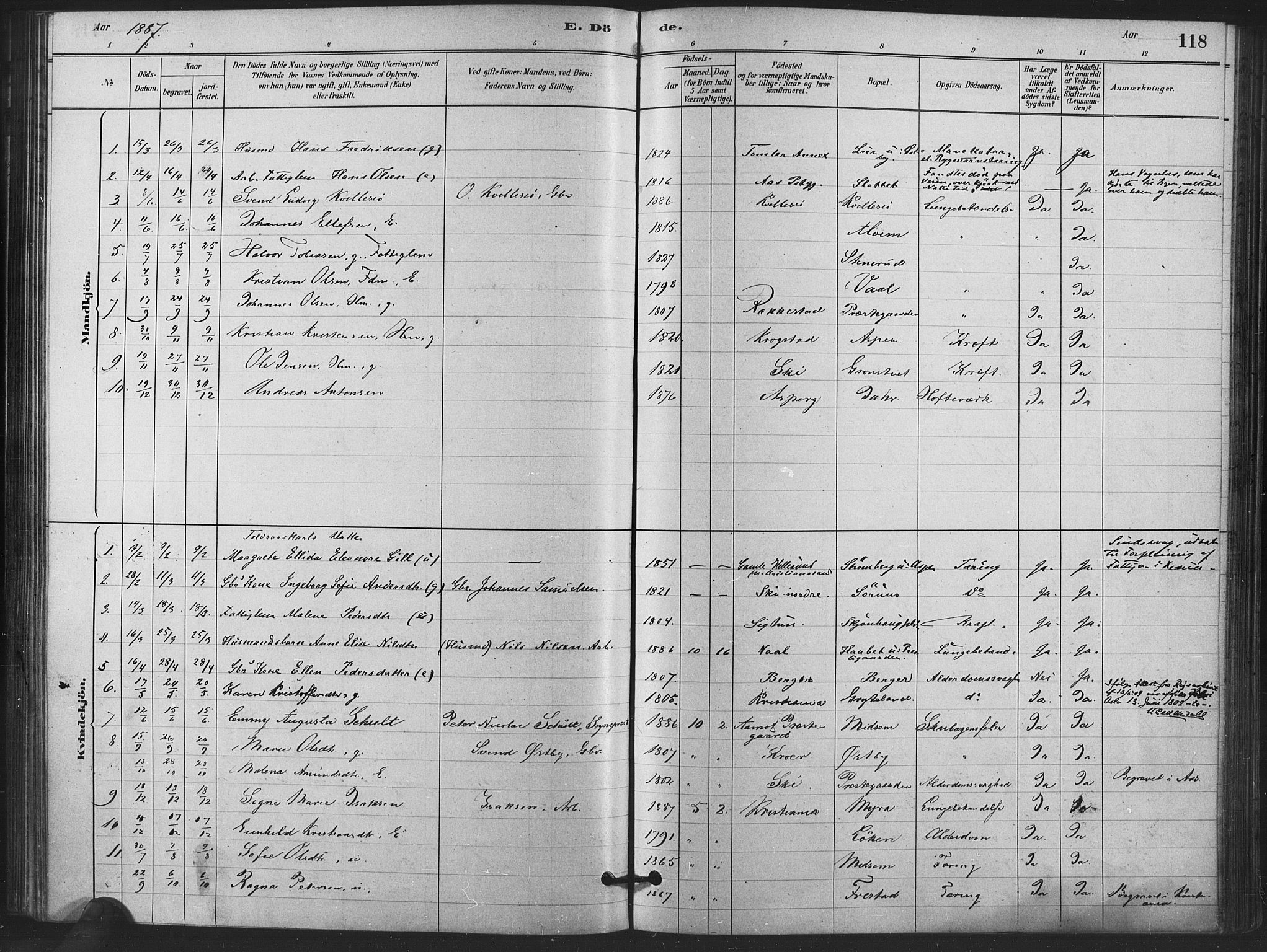 Kråkstad prestekontor Kirkebøker, AV/SAO-A-10125a/F/Fa/L0009: Parish register (official) no. I 9, 1880-1892, p. 118