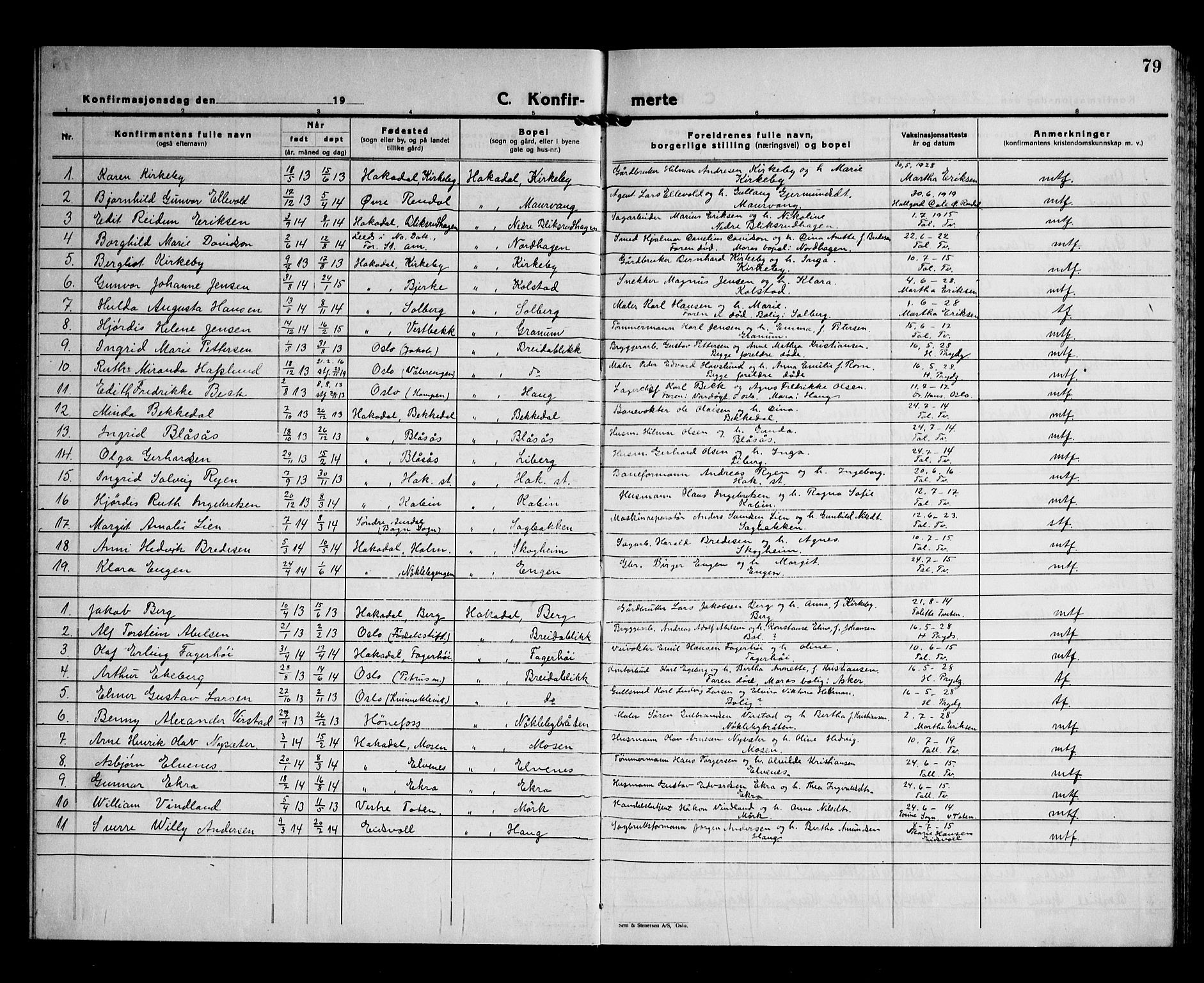 Nittedal prestekontor Kirkebøker, AV/SAO-A-10365a/G/Gb/L0004: Parish register (copy) no. II 4, 1925-1945, p. 79