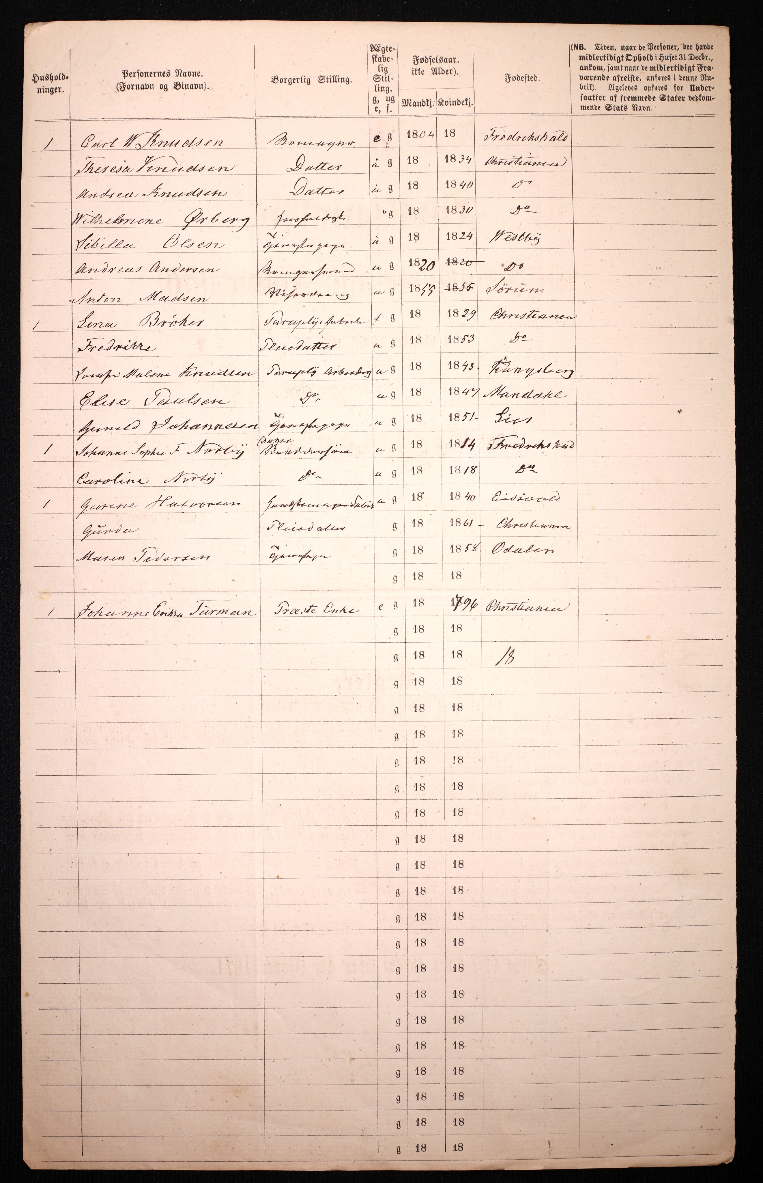 RA, 1870 census for 0301 Kristiania, 1870, p. 2854