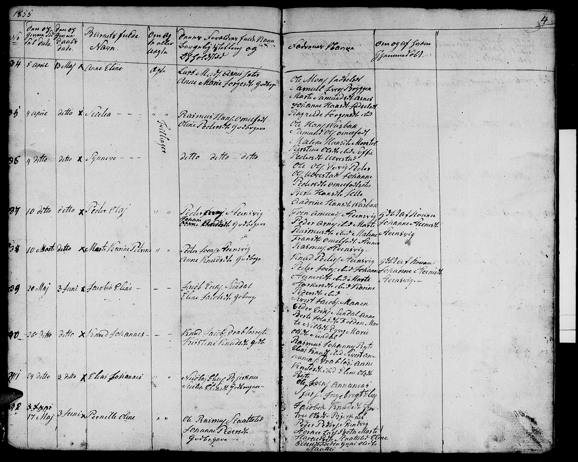 Ministerialprotokoller, klokkerbøker og fødselsregistre - Møre og Romsdal, SAT/A-1454/511/L0156: Parish register (copy) no. 511C02, 1855-1863, p. 4