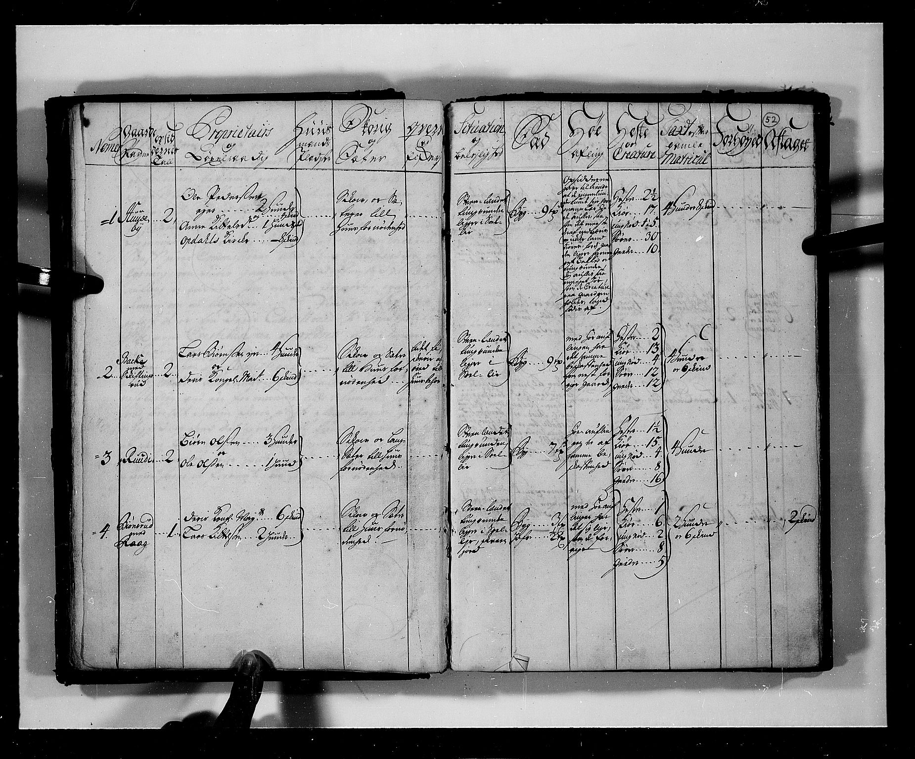 Rentekammeret inntil 1814, Realistisk ordnet avdeling, AV/RA-EA-4070/N/Nb/Nbf/L0113: Numedal og Sandsvær eksaminasjonsprotokoll, 1723, p. 51b-52a