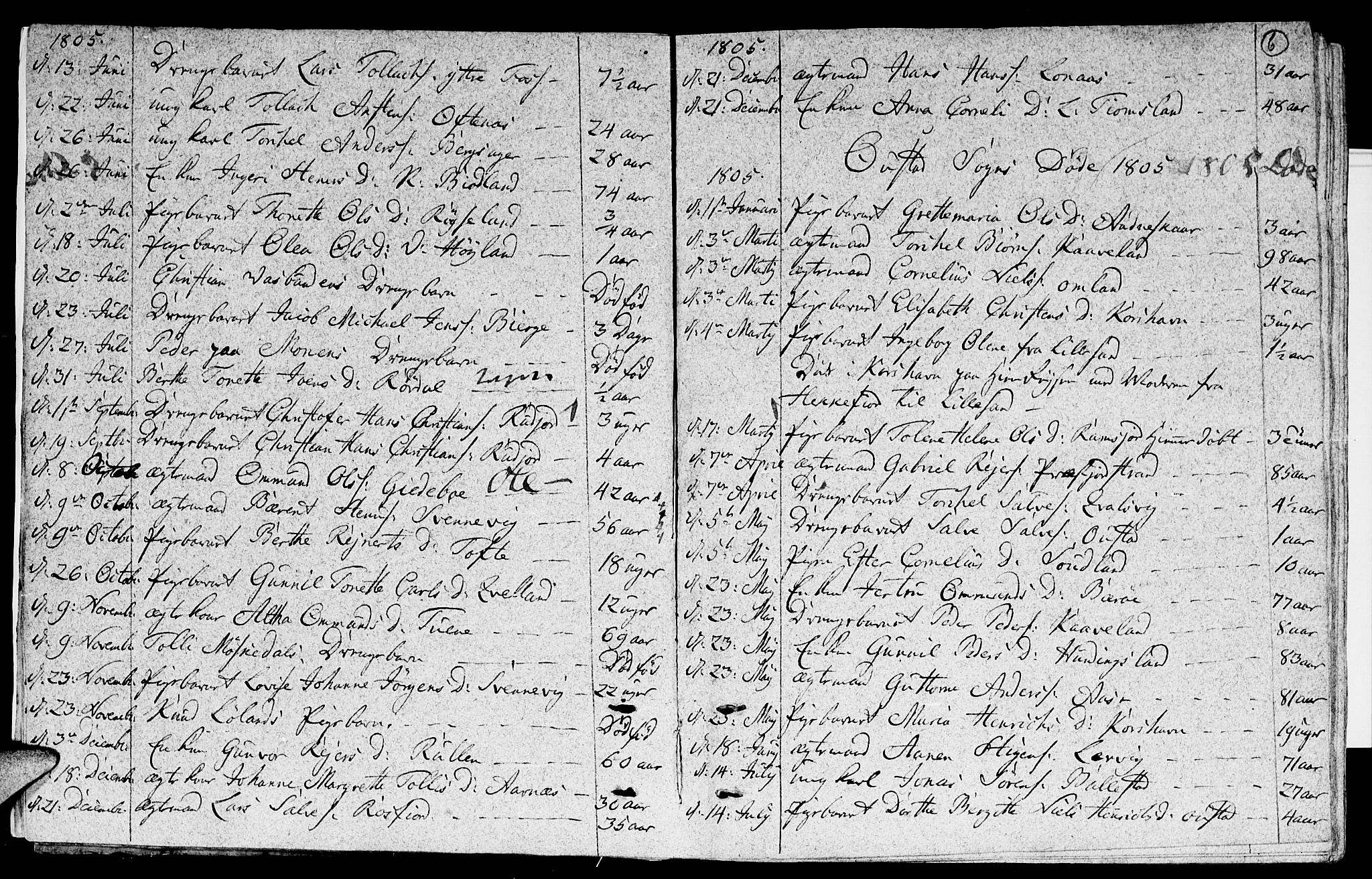 Lyngdal sokneprestkontor, SAK/1111-0029/F/Fa/Fac/L0005: Parish register (official) no. A 5, 1804-1815, p. 6