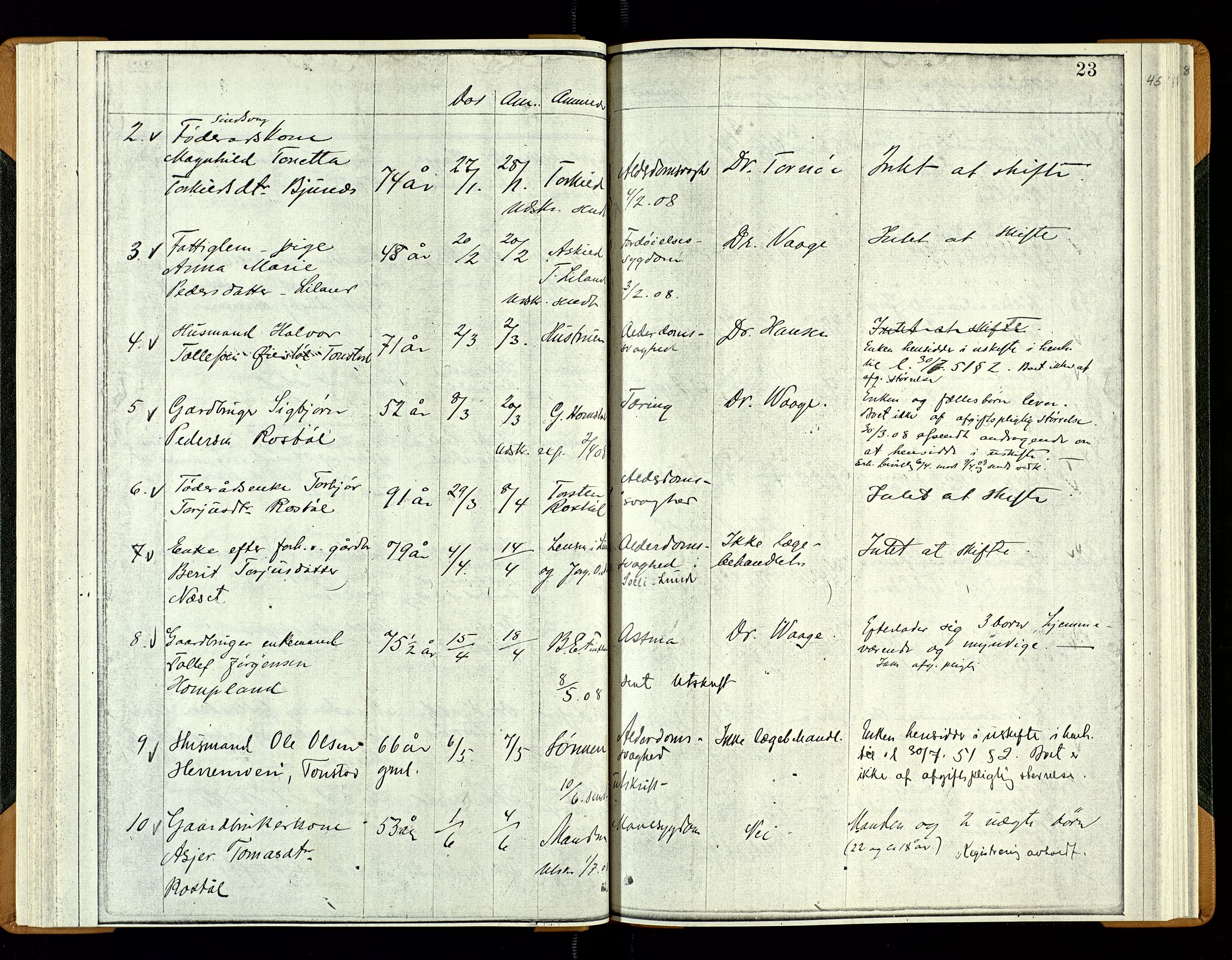 Sirdal lensmannskontor, AV/SAK-1241-0039/F/Fe/L0001: Fortegnelse anmeldte dødsfall nr 27a, 1863-1934, p. 45
