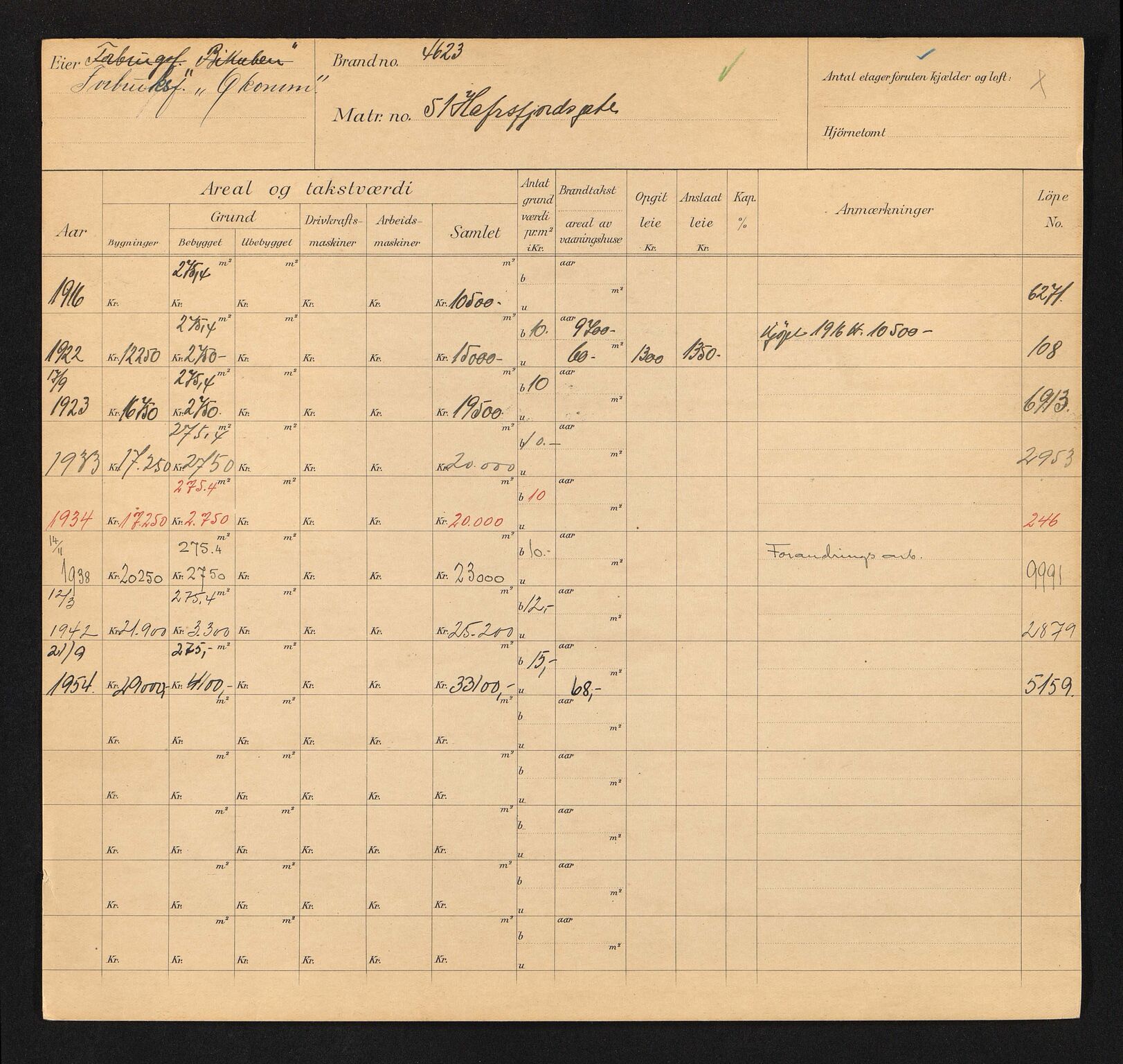 Stavanger kommune. Skattetakstvesenet, BYST/A-0440/F/Fa/Faa/L0015/0009: Skattetakstkort / Hafrsfjordsgata 49 - 70