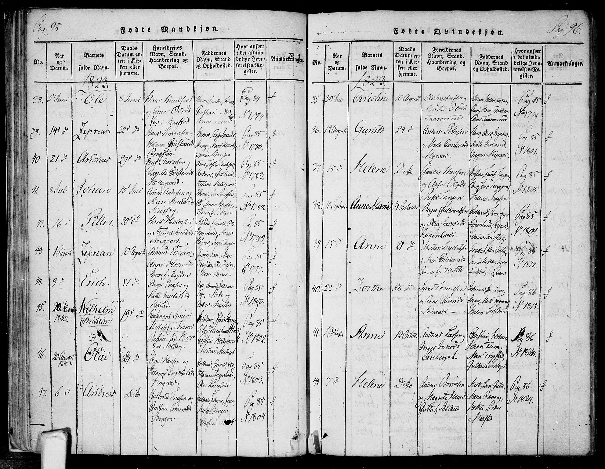 Trøgstad prestekontor Kirkebøker, AV/SAO-A-10925/F/Fa/L0006: Parish register (official) no. I 6, 1815-1844, p. 95-96