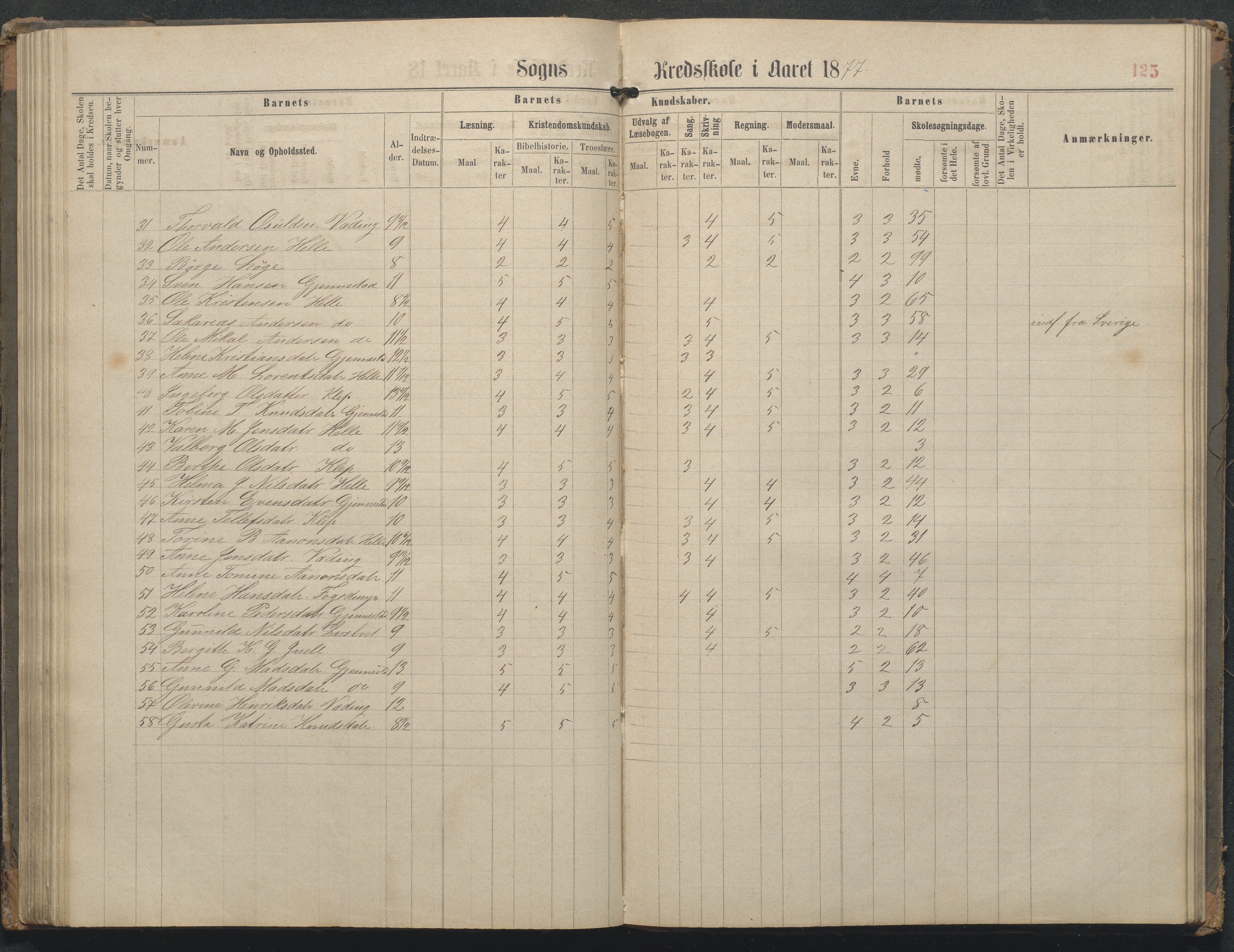 Øyestad kommune frem til 1979, AAKS/KA0920-PK/06/06L/L0002: Skoleprotokoll, 1863-1899, p. 126